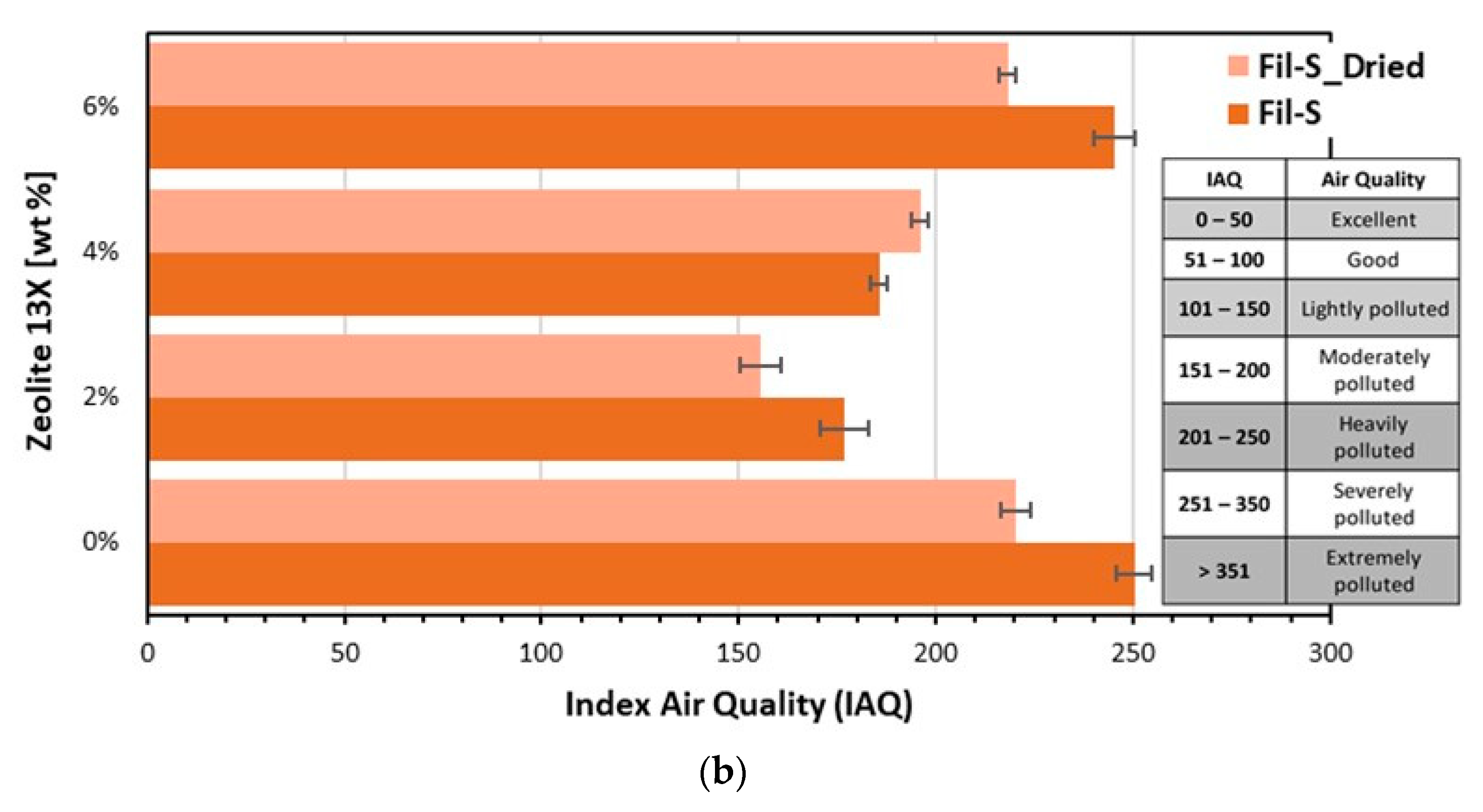 Polymers 15 01858 g012b Polymers 15 01858 g012b