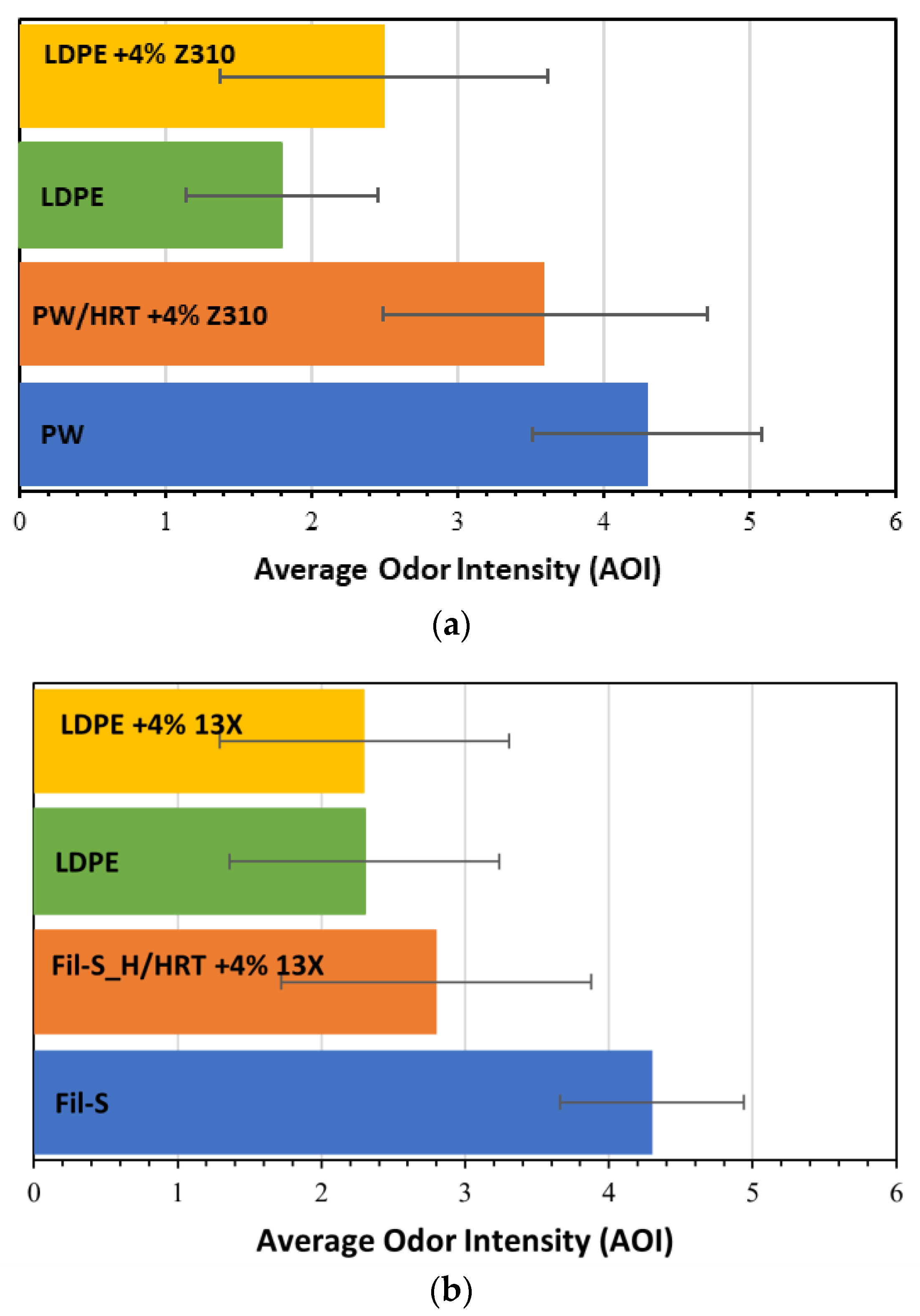 Polymers 15 01858 g013 Polymers 15 01858 g013