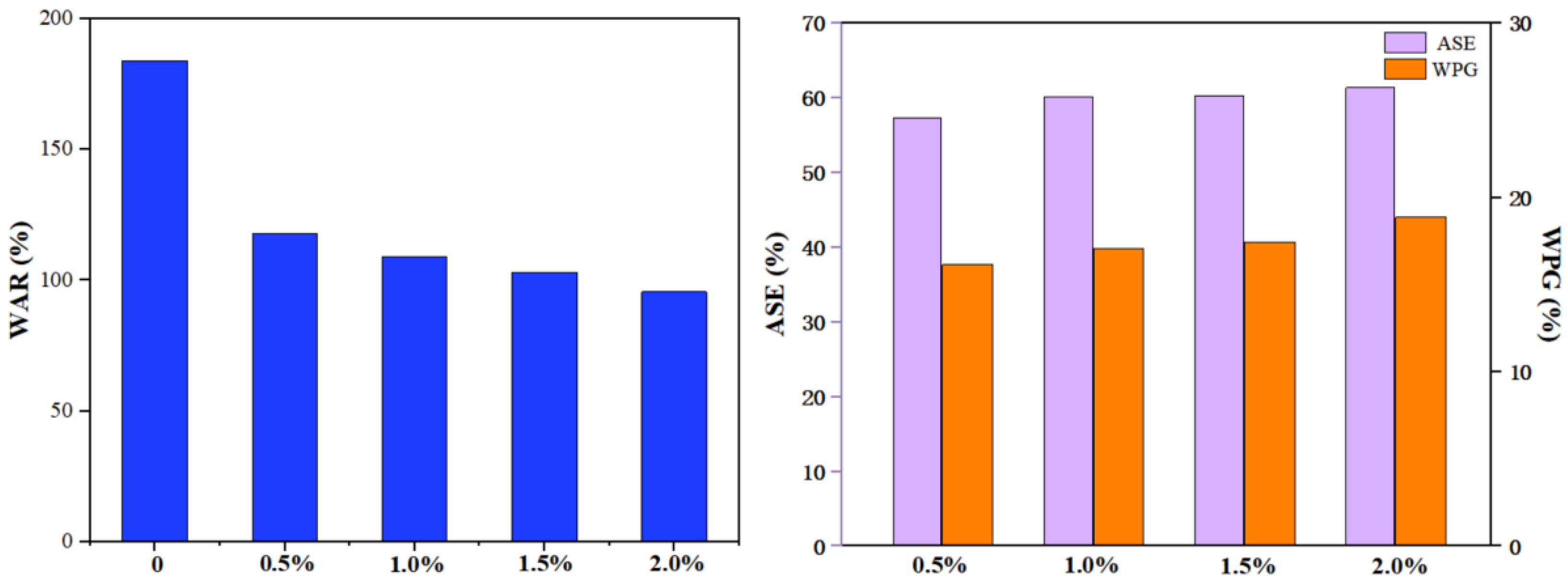 Polymers 15 01861 g009 Polymers 15 01861 g009