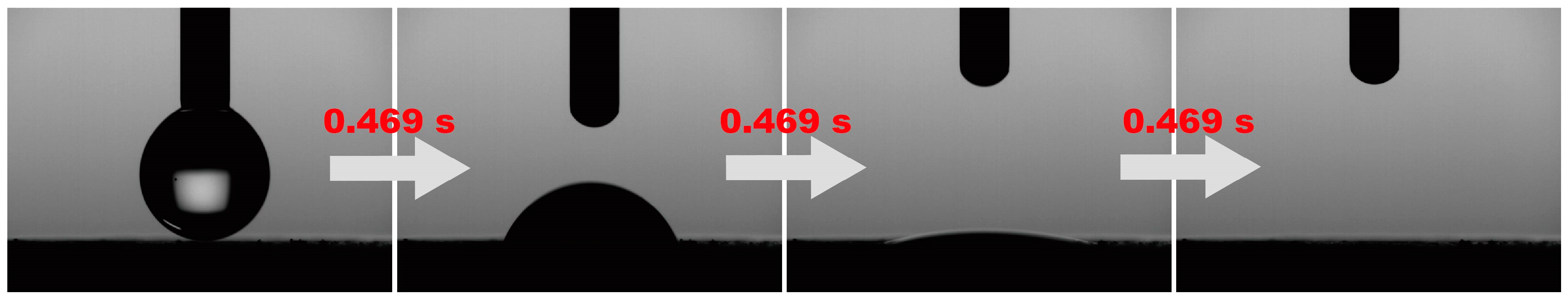 Polymers 15 01862 g003 Polymers 15 01862 g003