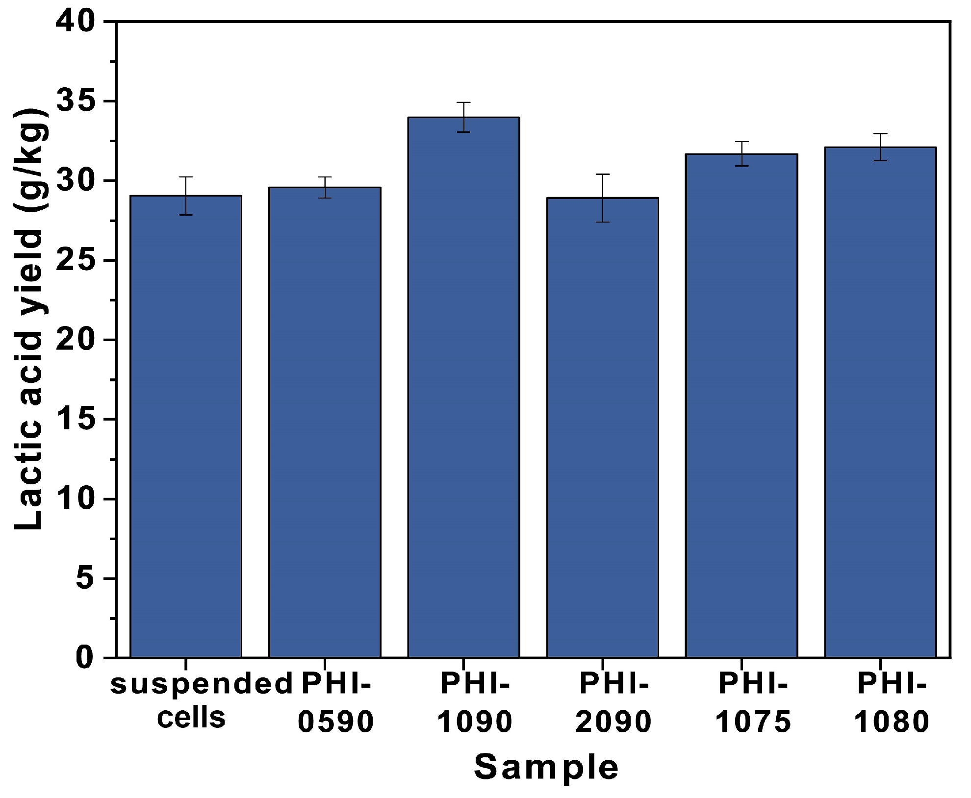 Polymers 15 01862 g006 Polymers 15 01862 g006
