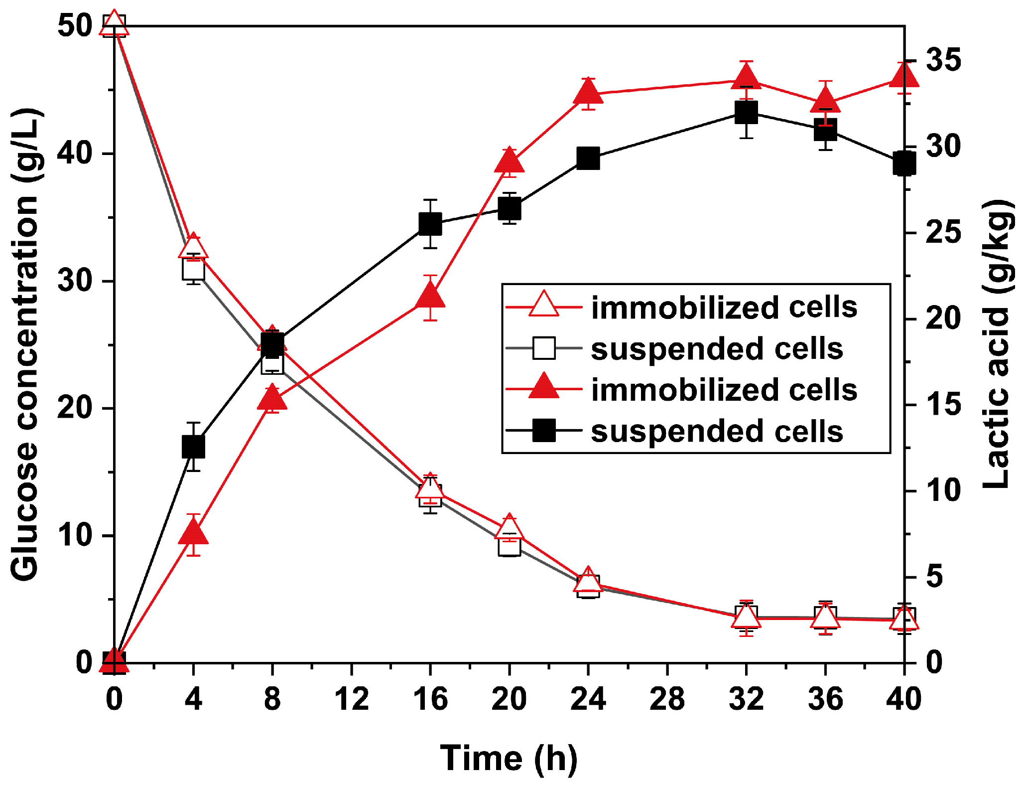 Polymers 15 01862 g008 Polymers 15 01862 g008