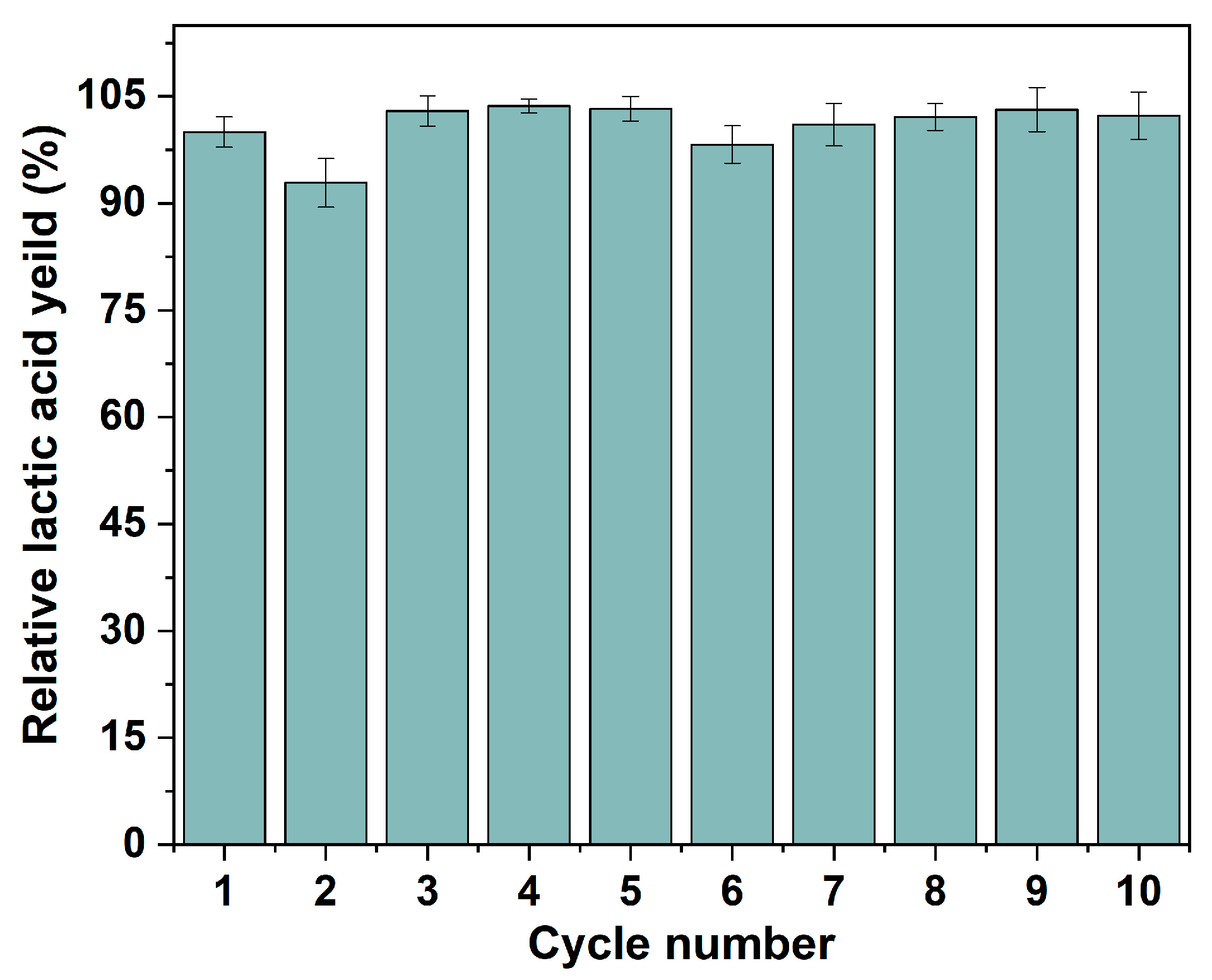 Polymers 15 01862 g009 Polymers 15 01862 g009