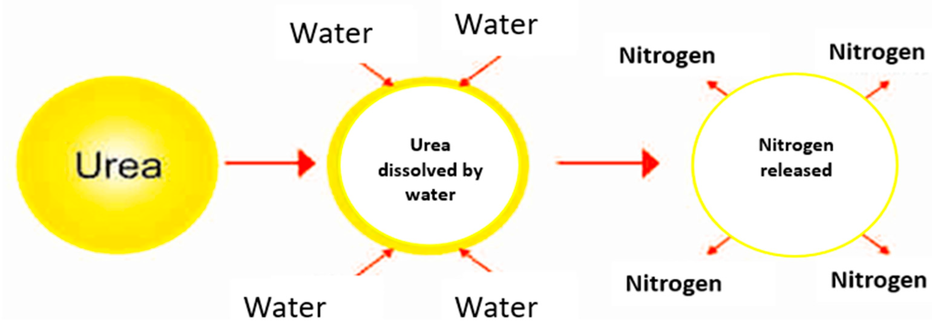 Polymers 15 01863 g005 Polymers 15 01863 g005