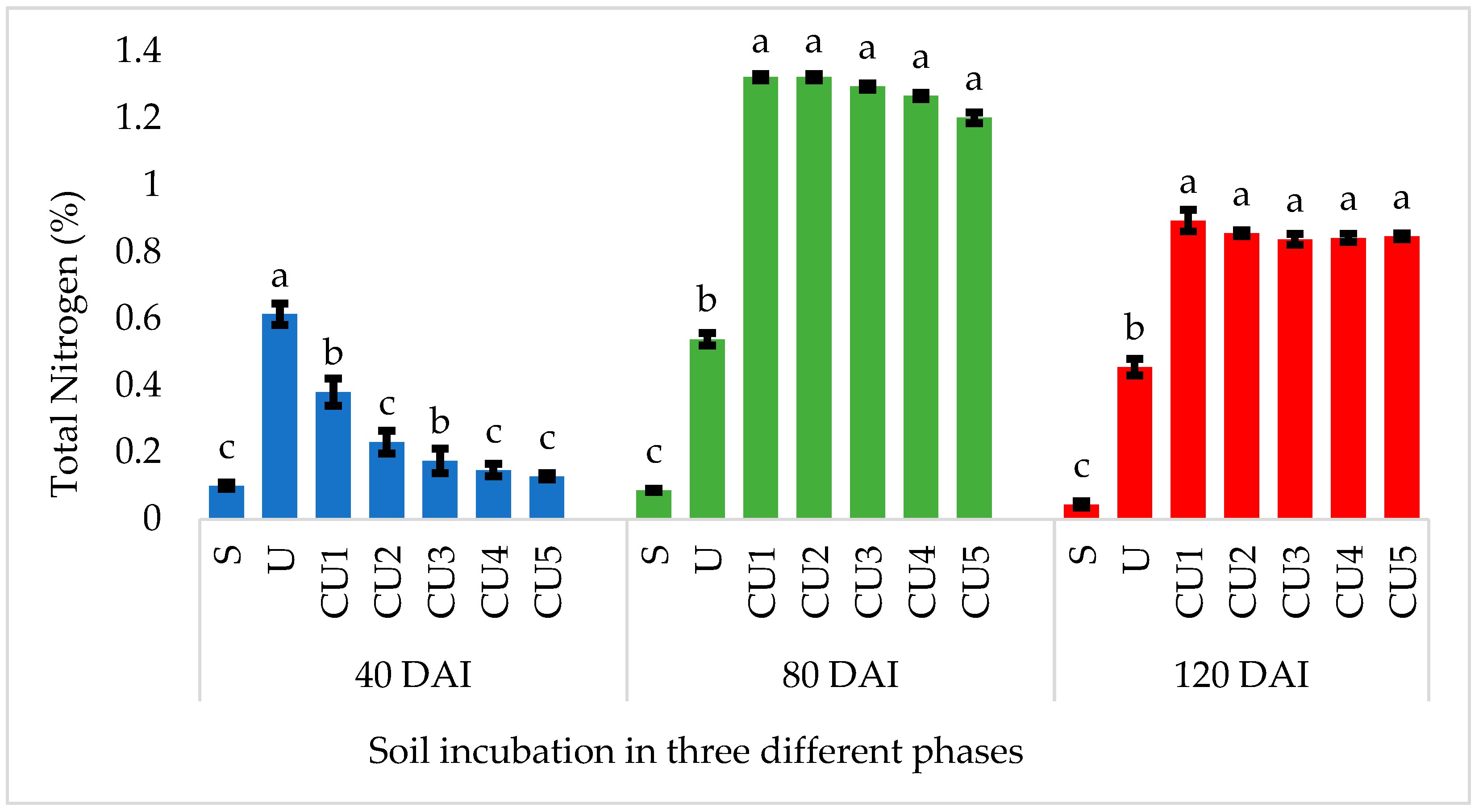 Polymers 15 01863 g007 Polymers 15 01863 g007