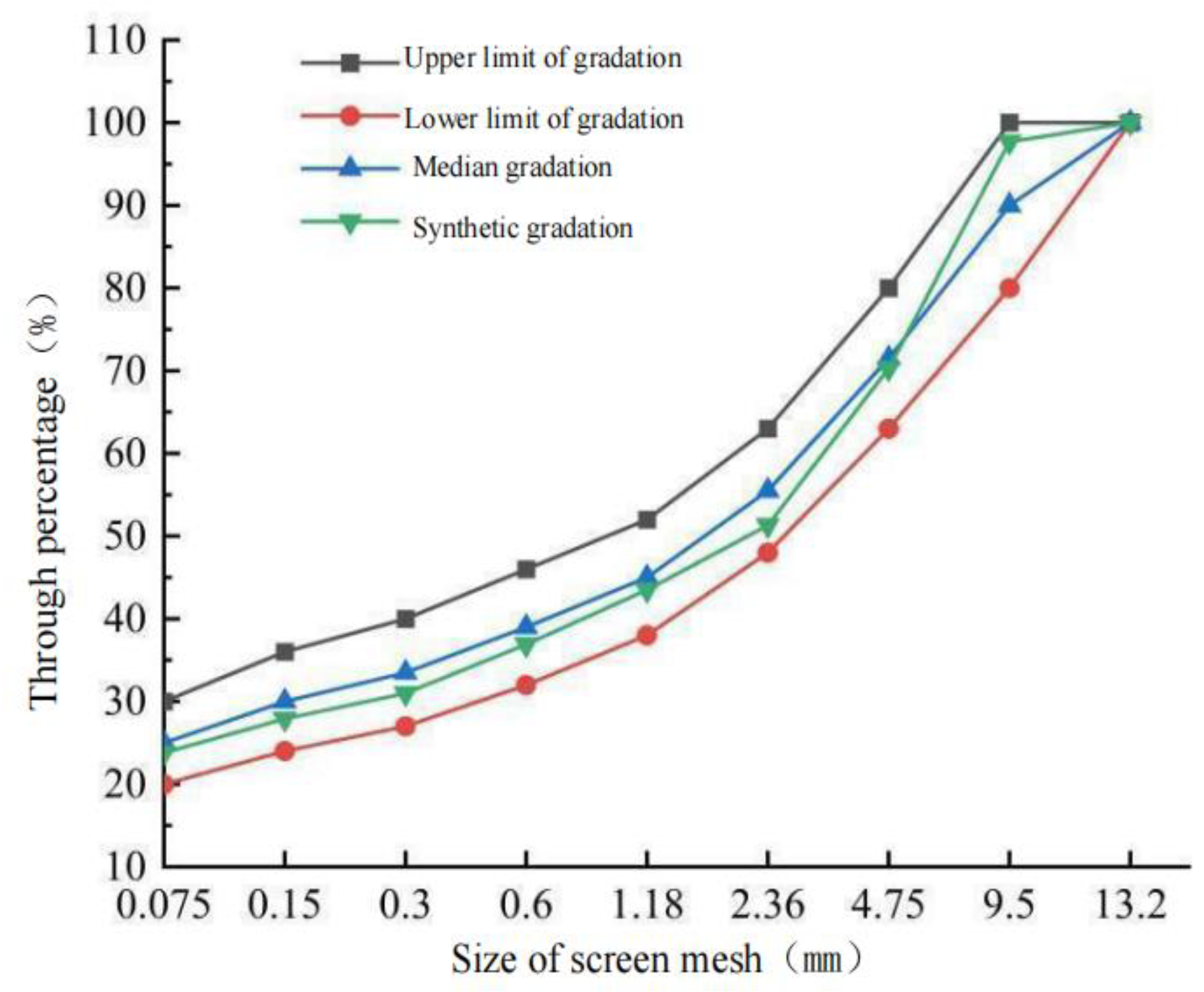Polymers 15 01864 g004 Polymers 15 01864 g004