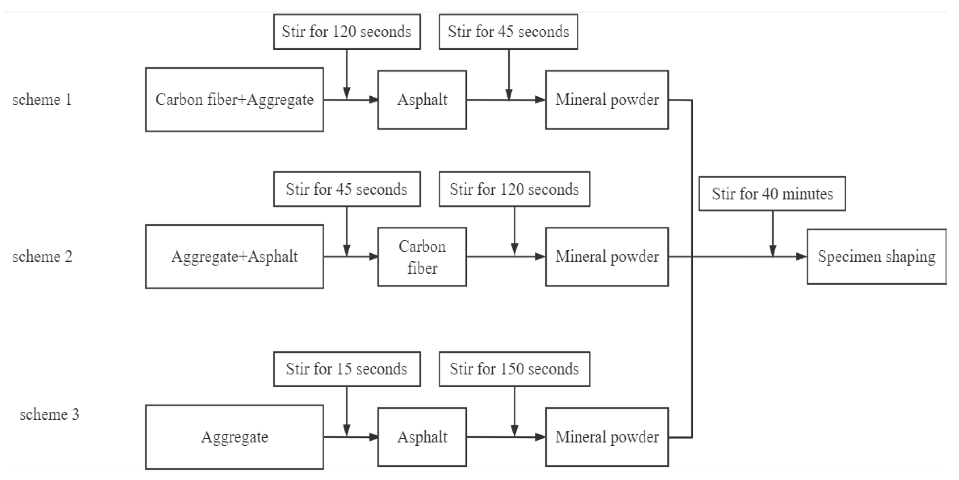 Polymers 15 01864 g008 Polymers 15 01864 g008