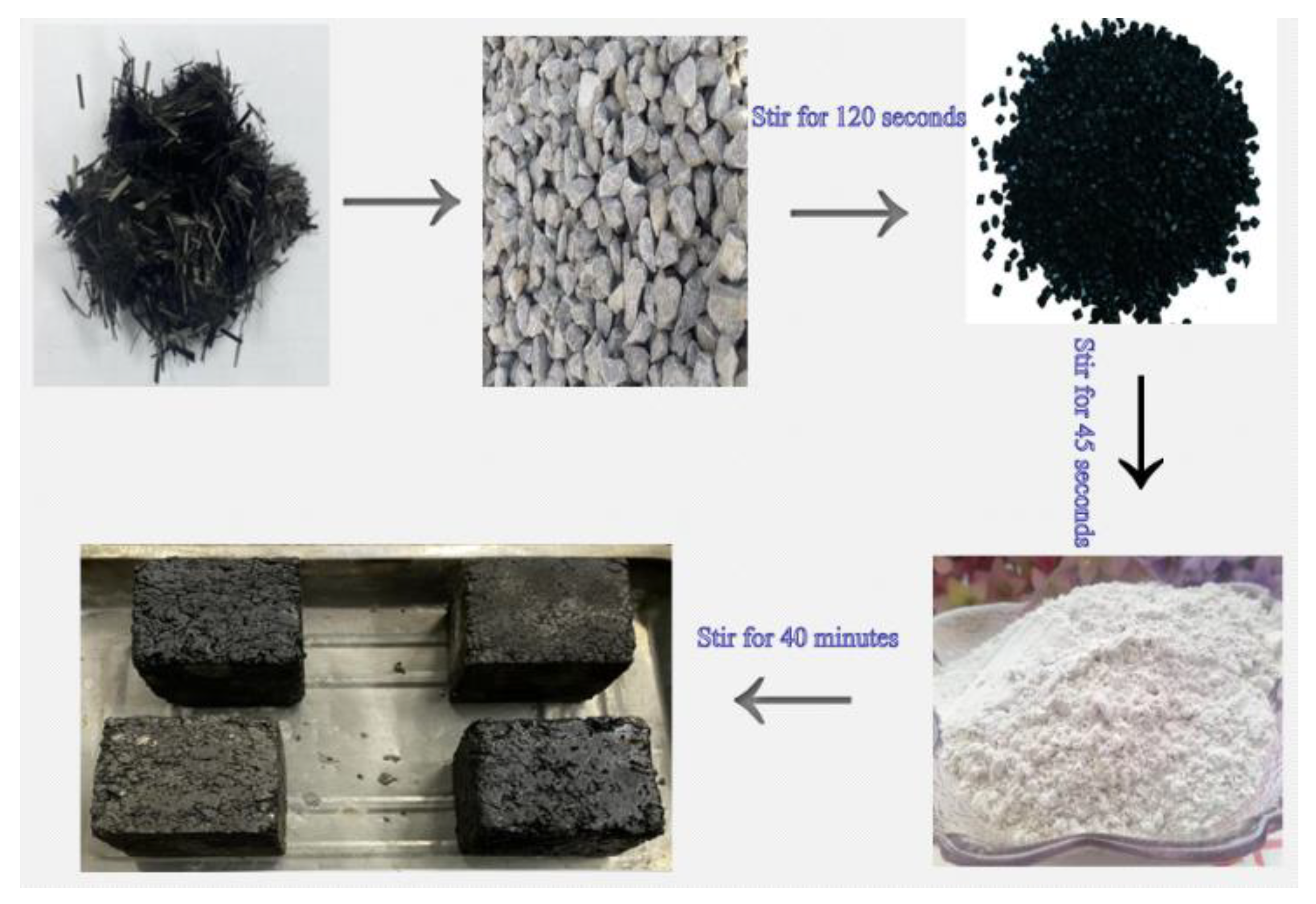 Polymers 15 01864 g009 Polymers 15 01864 g009