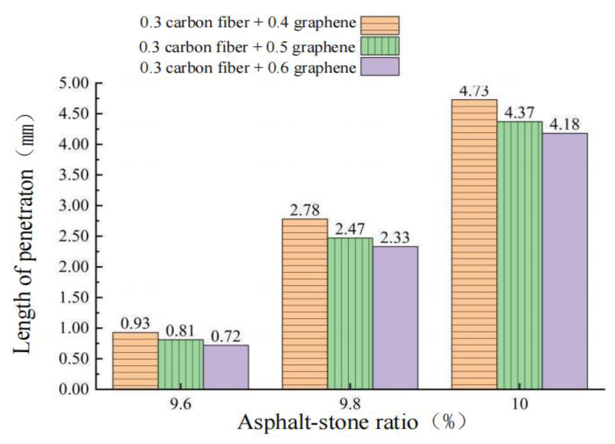 Polymers 15 01864 g013 Polymers 15 01864 g013