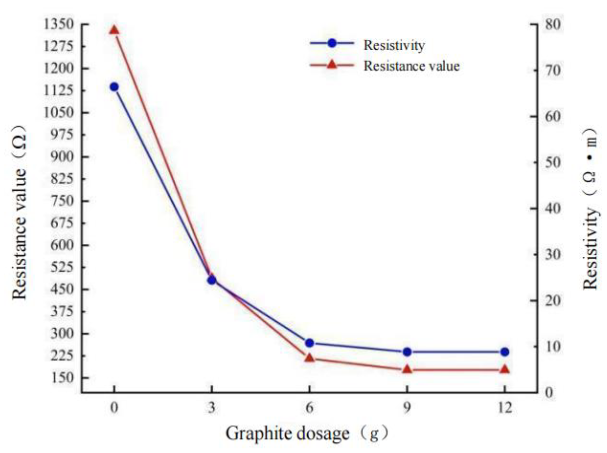 Polymers 15 01864 g017 Polymers 15 01864 g017