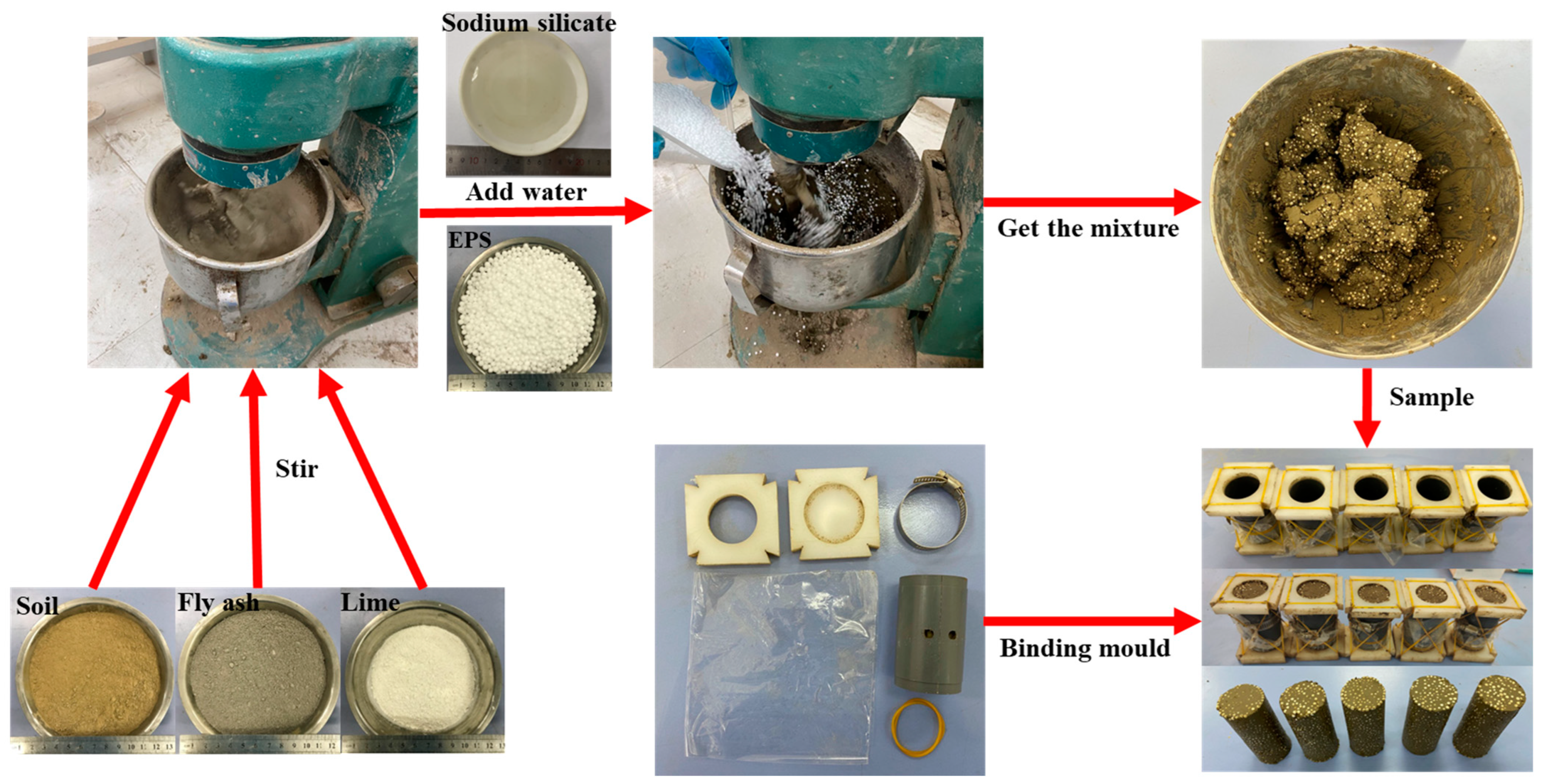 Polymers 15 01865 g004 Polymers 15 01865 g004