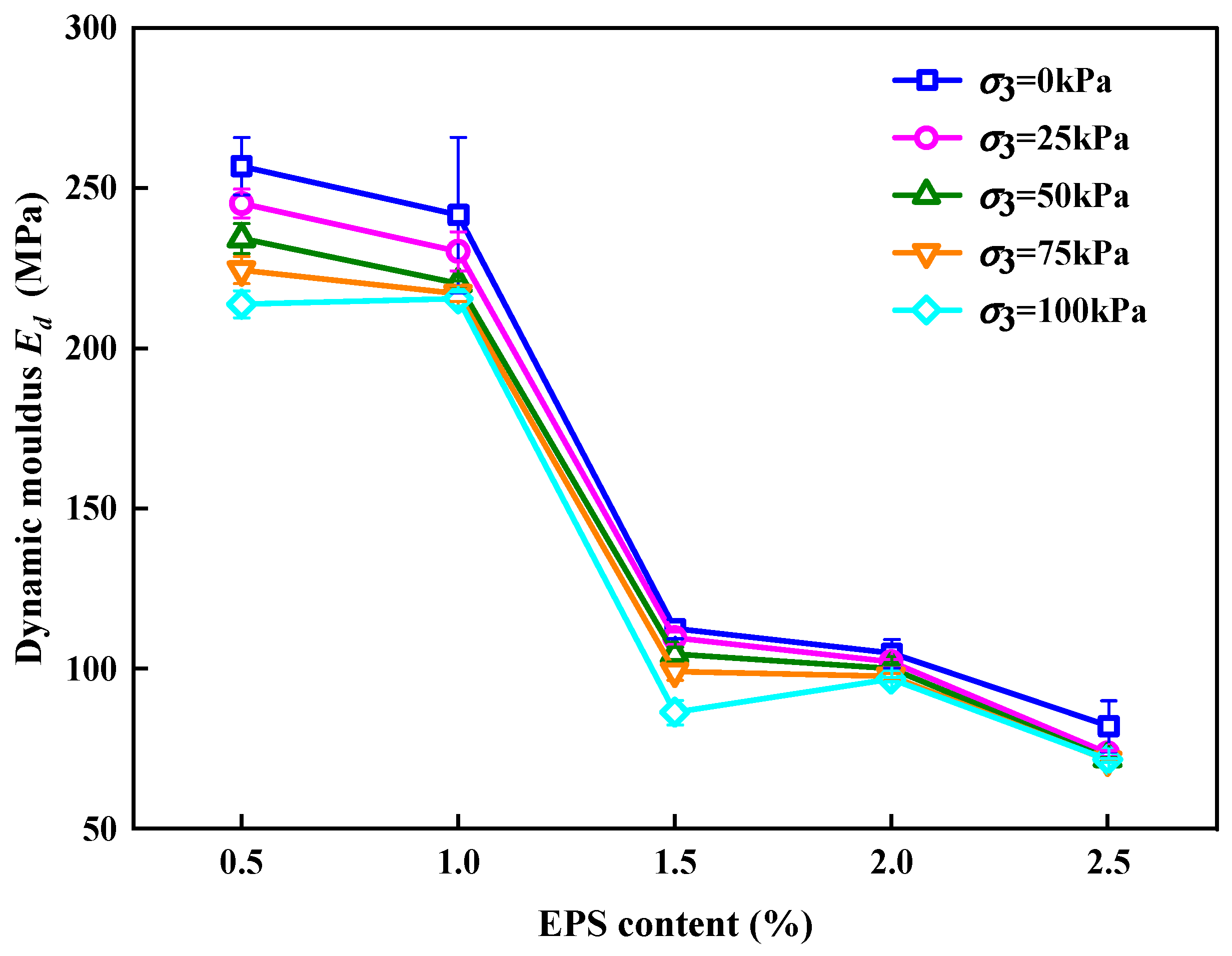 Polymers 15 01865 g006 Polymers 15 01865 g006