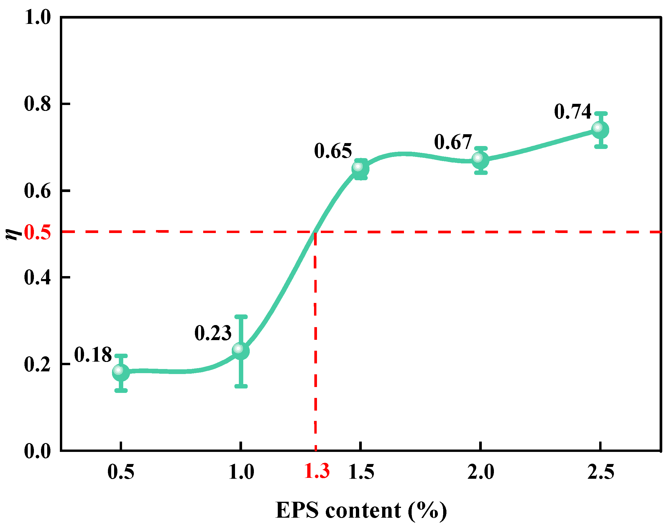 Polymers 15 01865 g008 Polymers 15 01865 g008