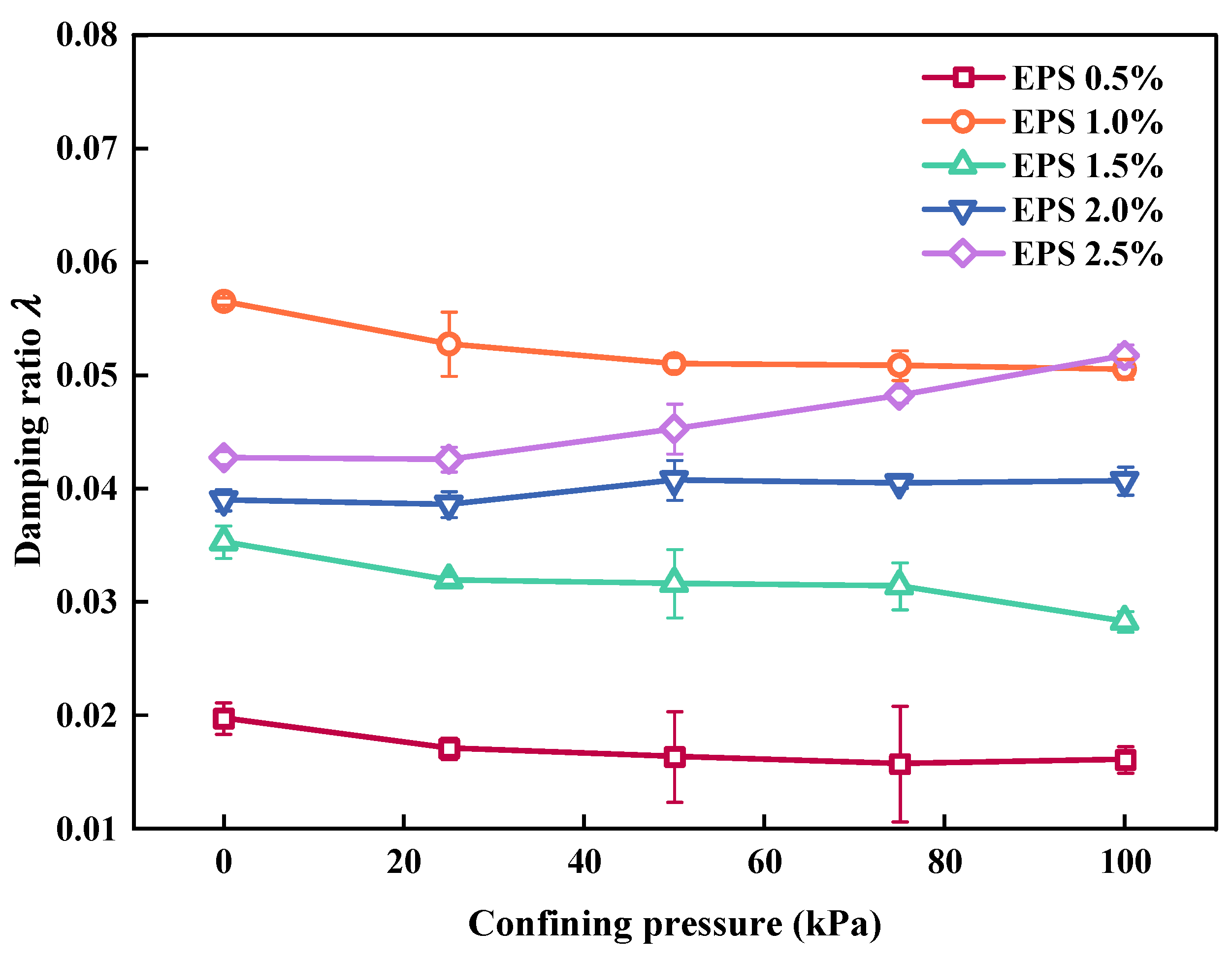 Polymers 15 01865 g011 Polymers 15 01865 g011