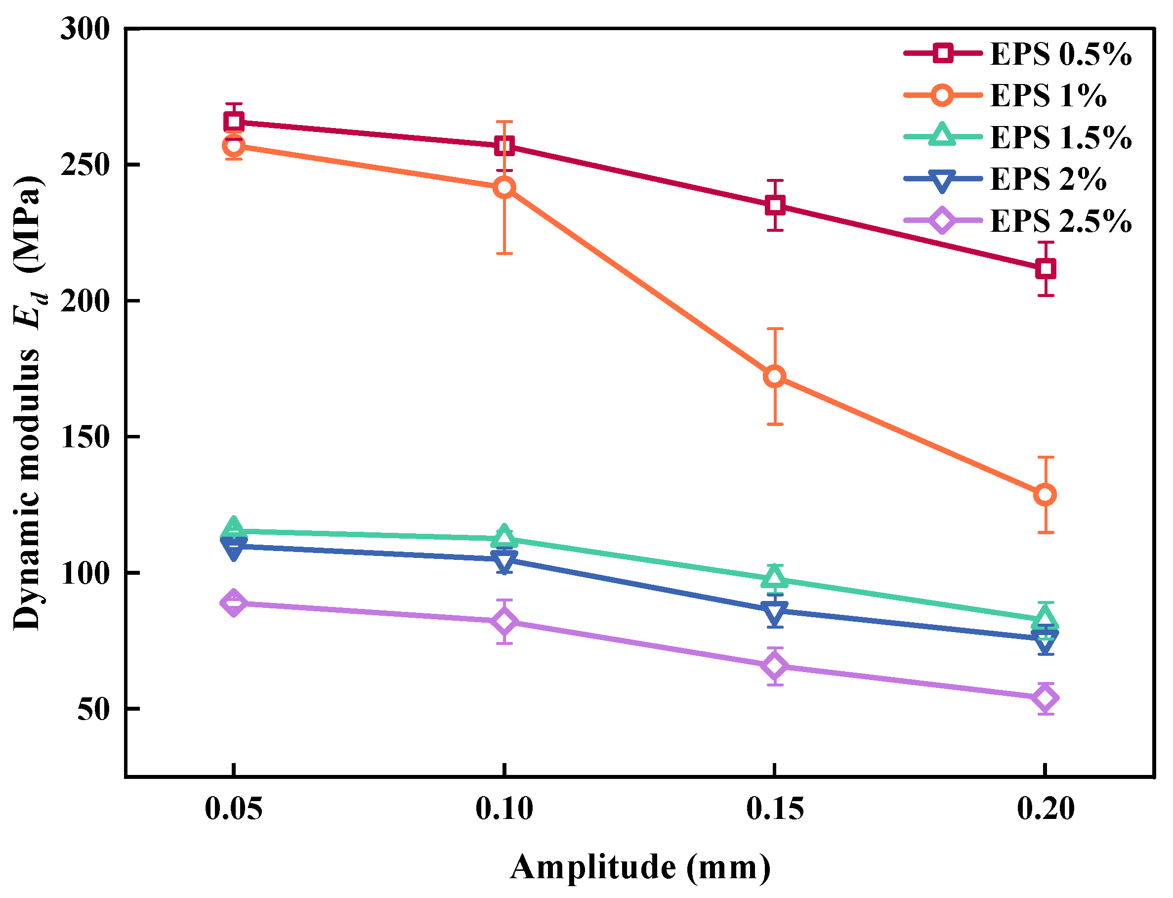 Polymers 15 01865 g012 Polymers 15 01865 g012