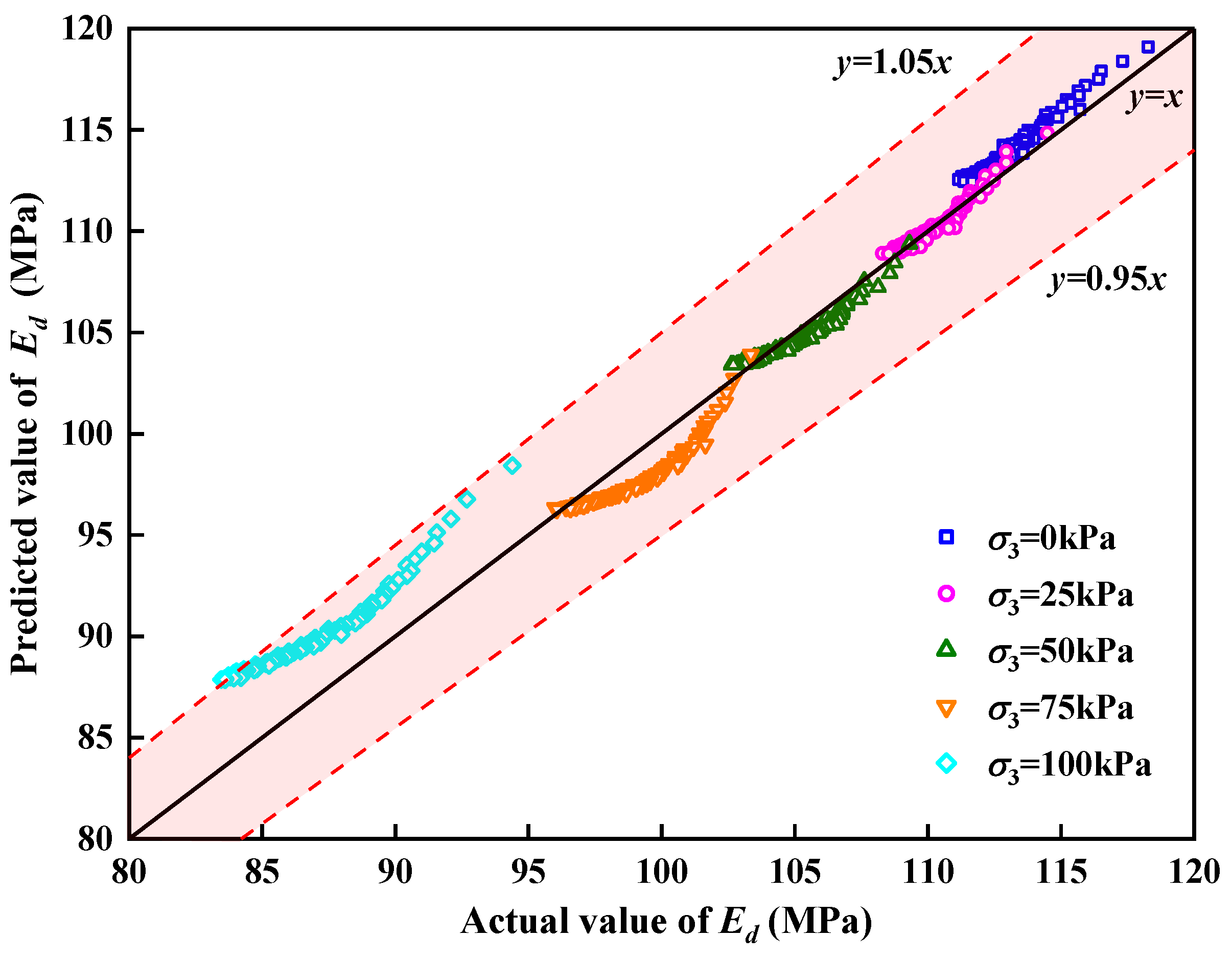 Polymers 15 01865 g016 Polymers 15 01865 g016