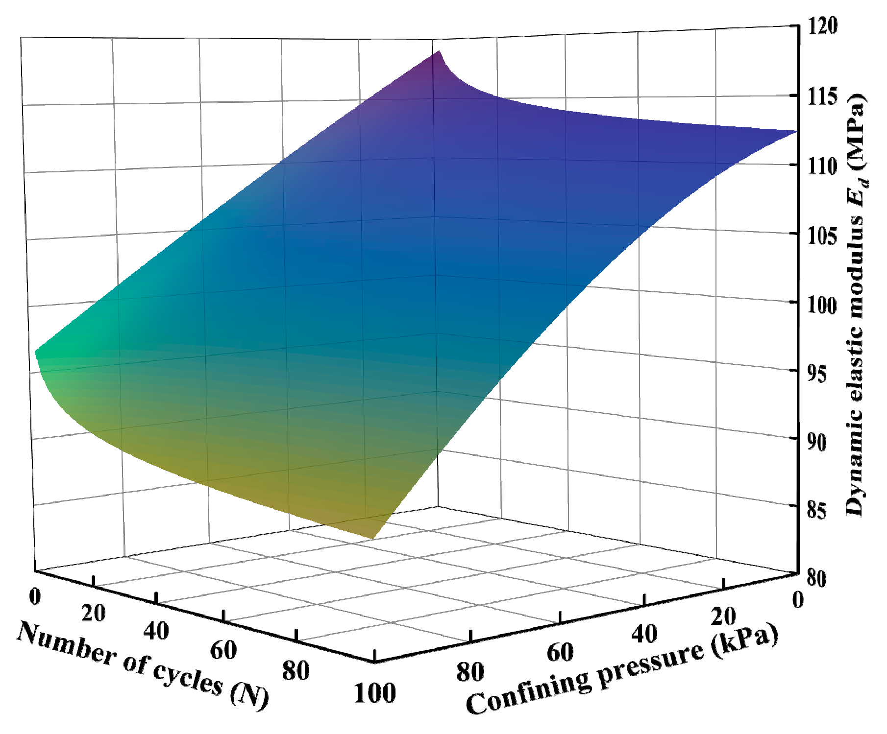 Polymers 15 01865 g017 Polymers 15 01865 g017