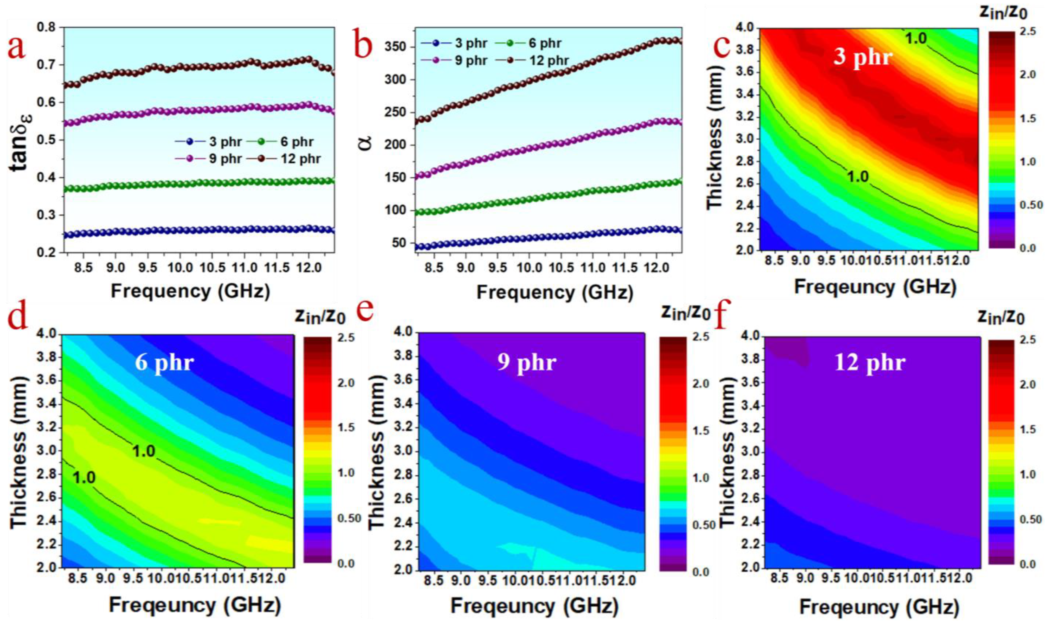Polymers 15 01866 g003