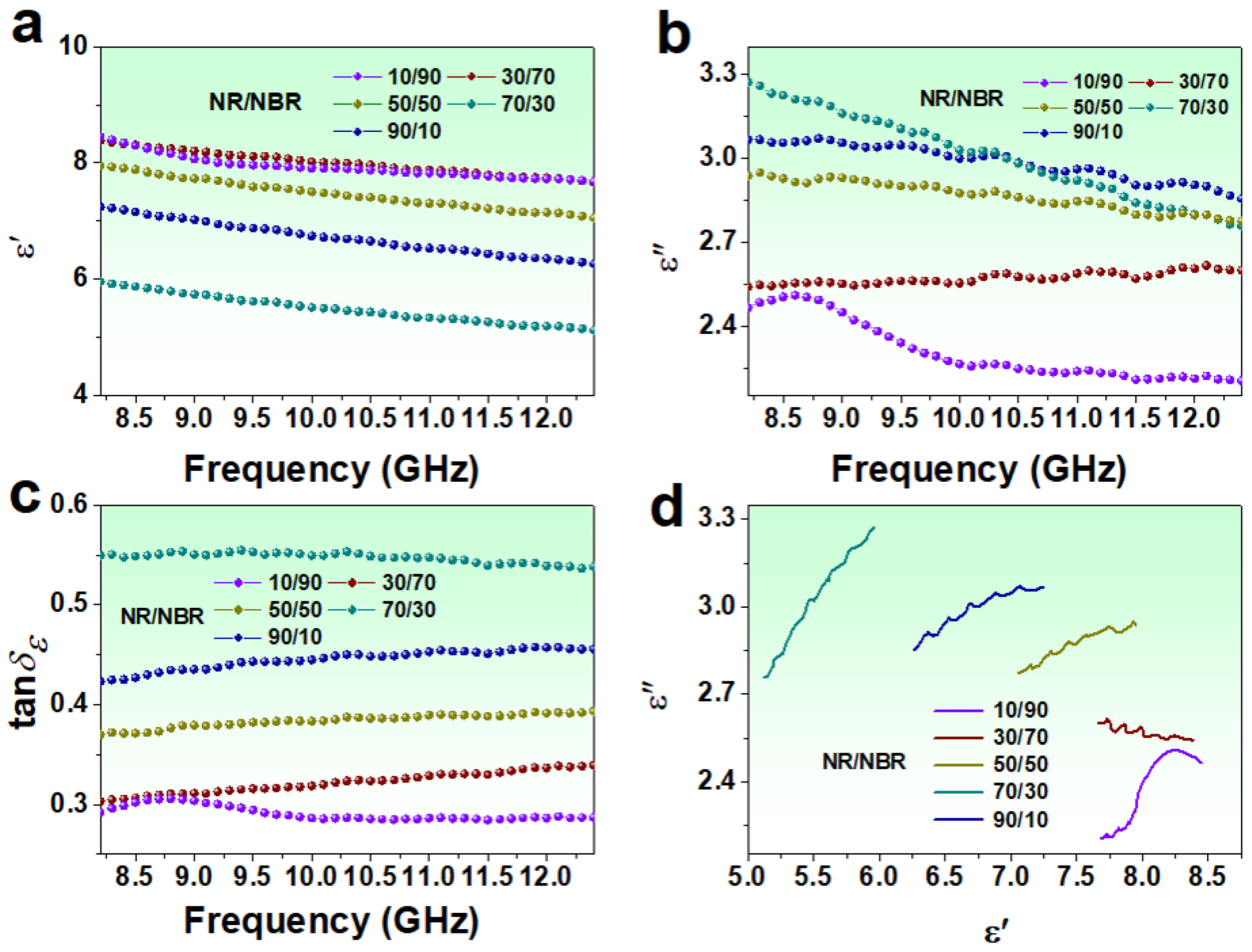 Polymers 15 01866 g004