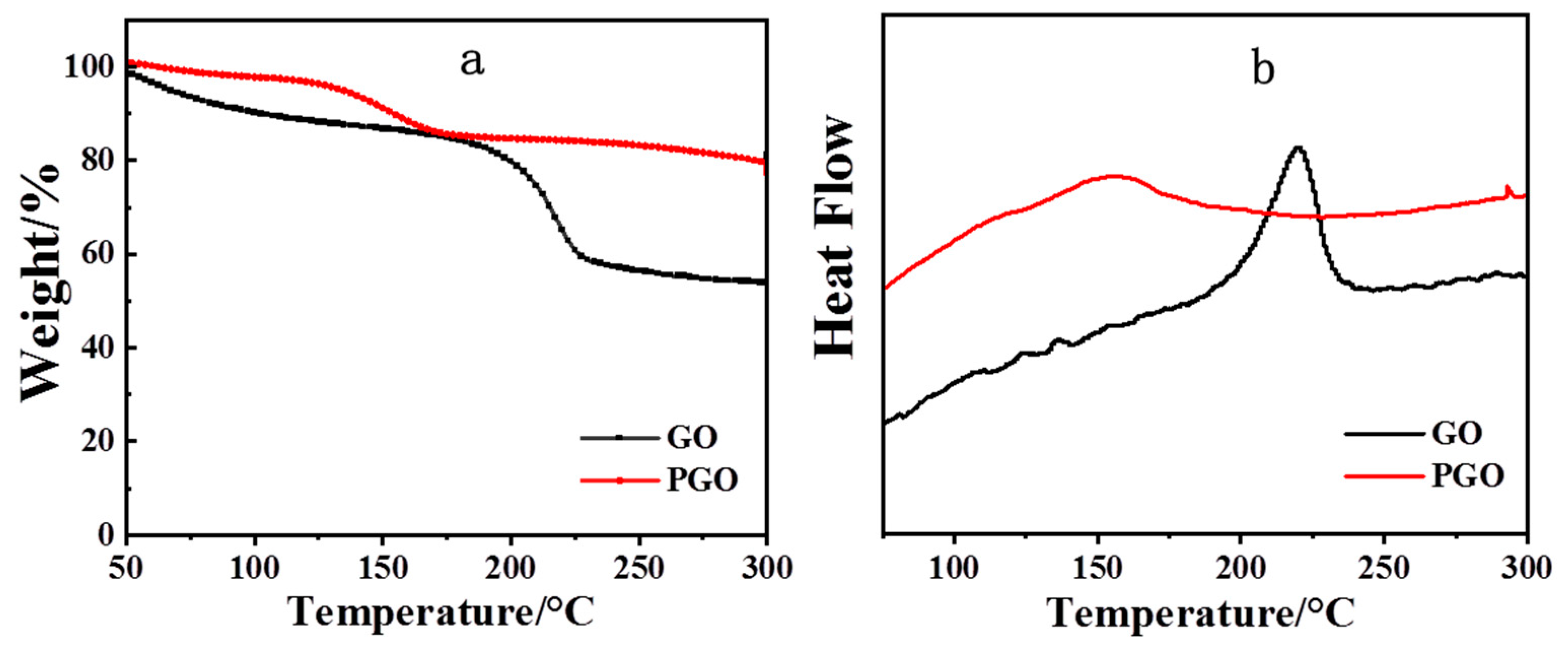 Polymers 15 01873 g003 Polymers 15 01873 g003