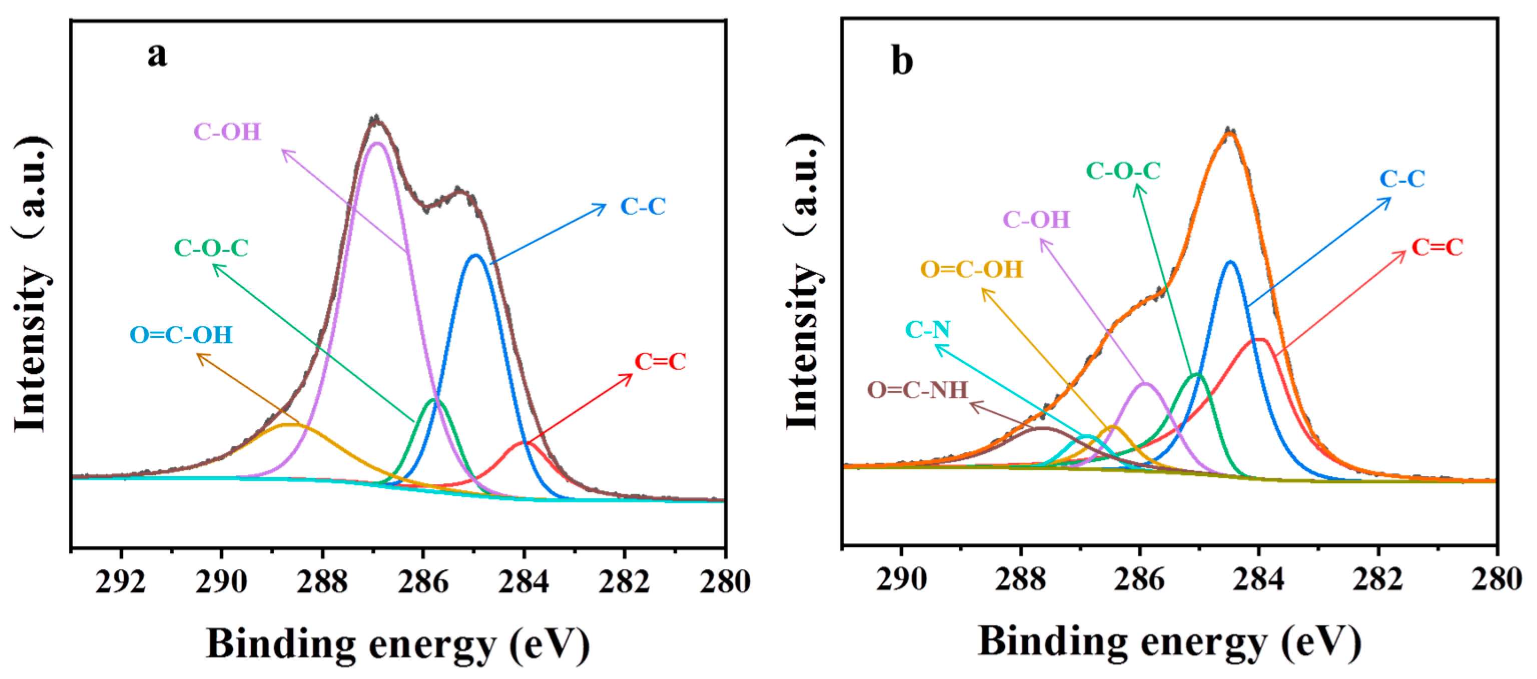 Polymers 15 01873 g004 Polymers 15 01873 g004