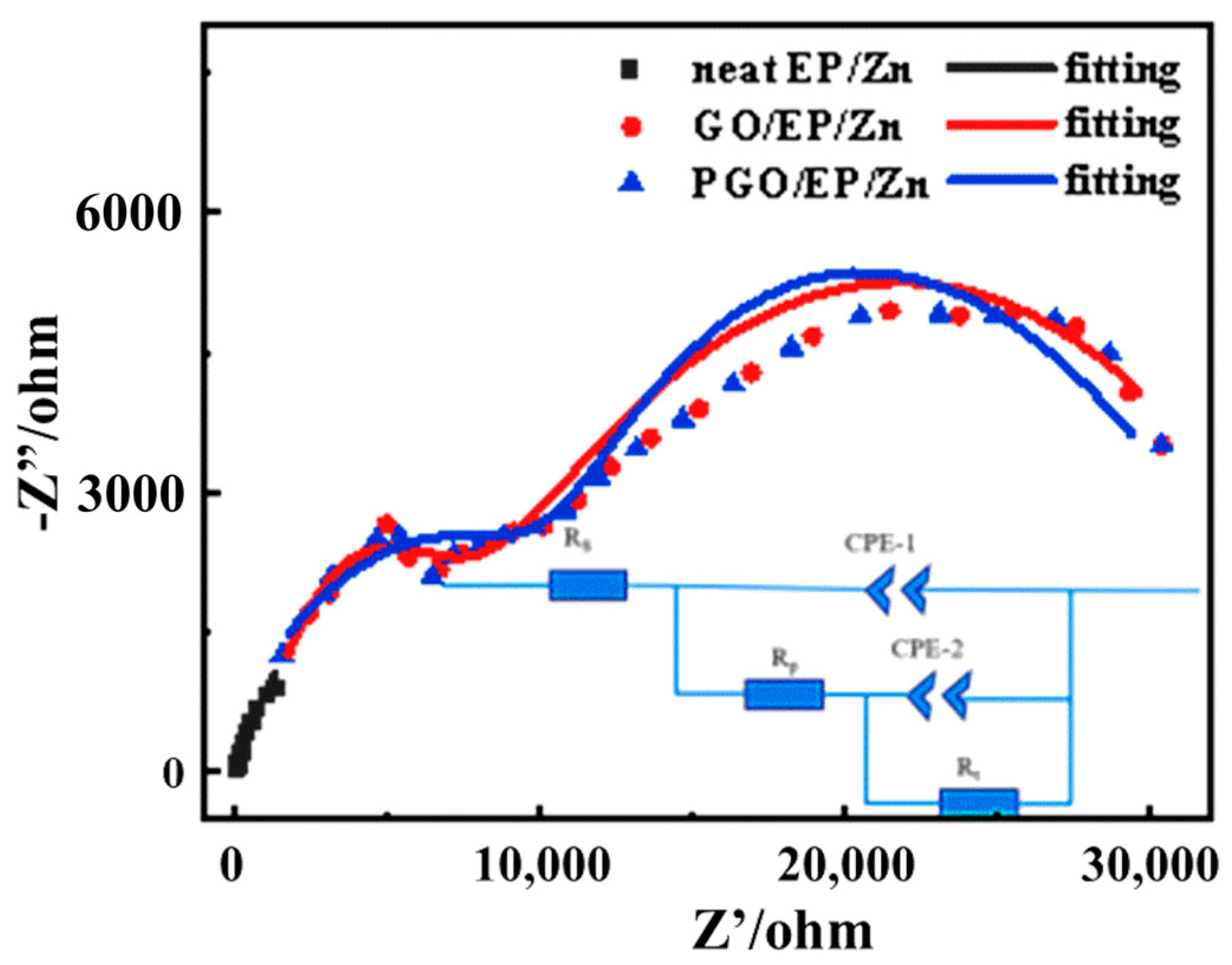 Polymers 15 01873 g010 Polymers 15 01873 g010