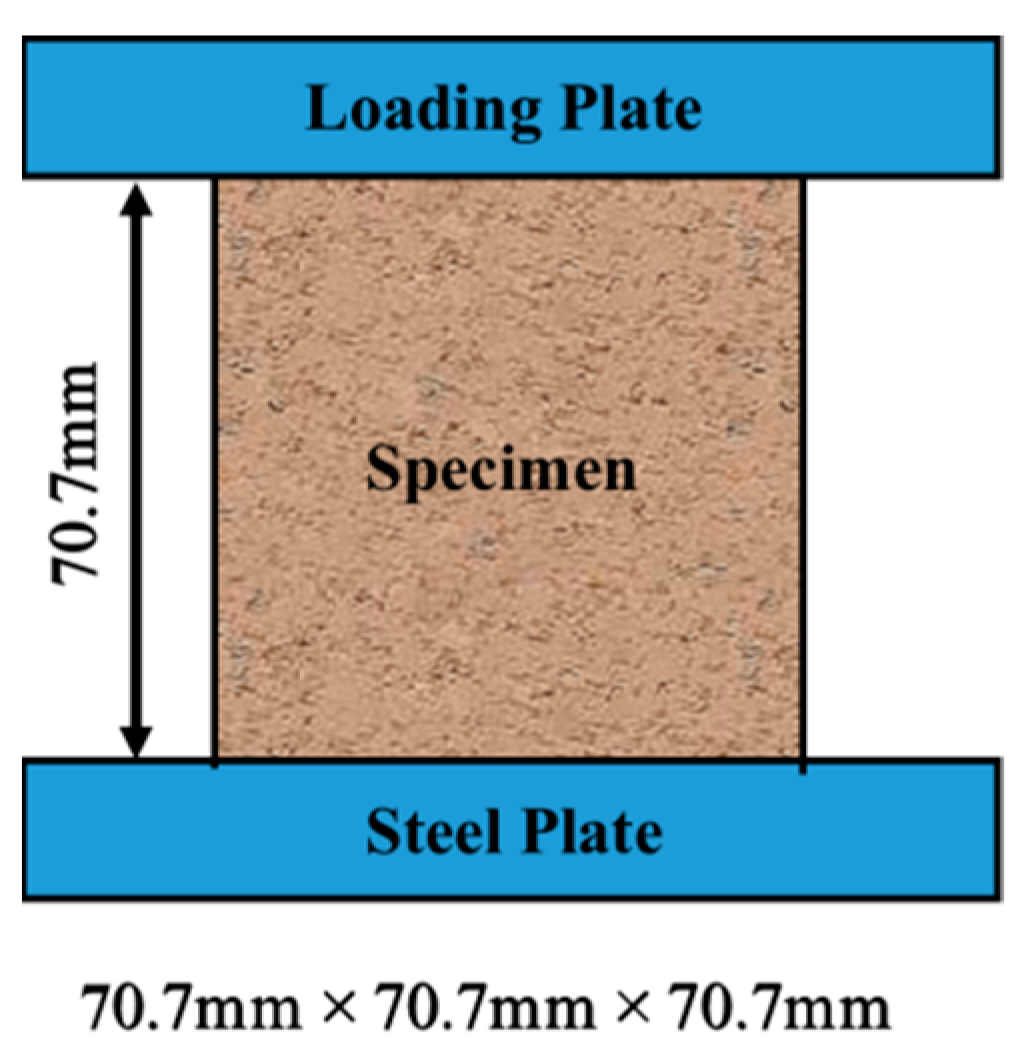 Polymers 15 01881 g003