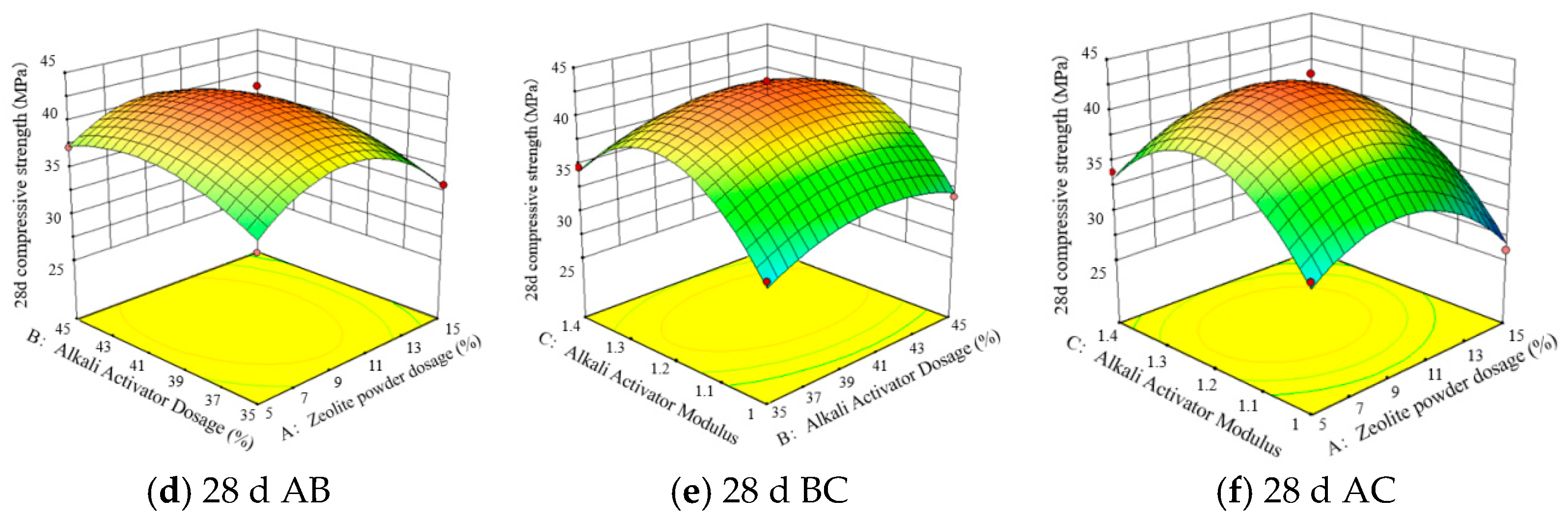 Polymers 15 01881 g007b