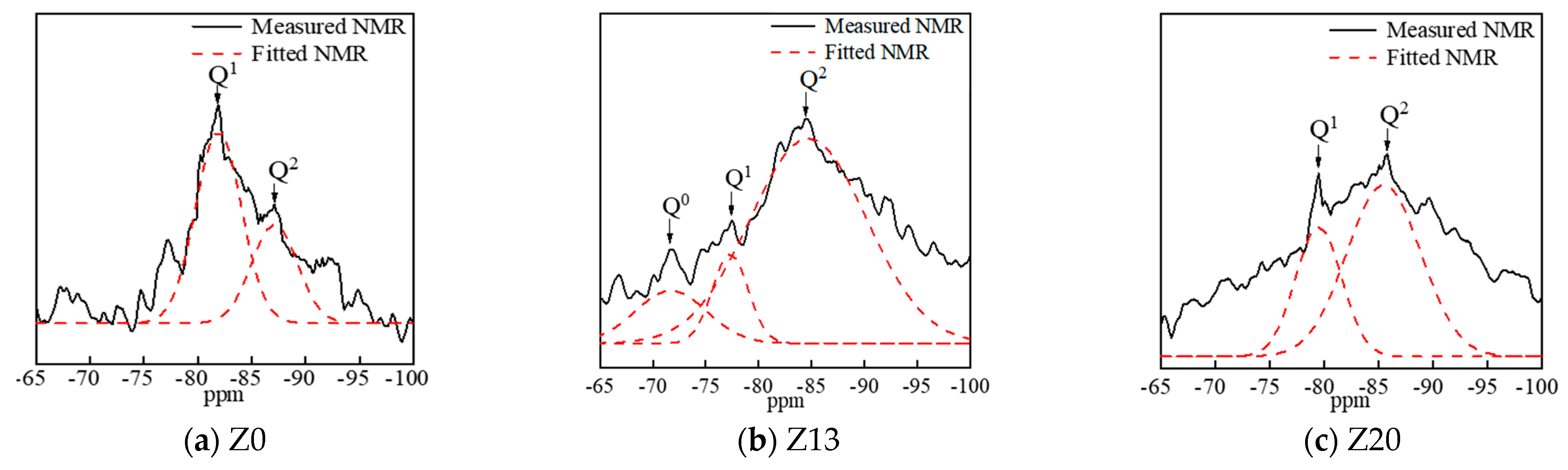 Polymers 15 01881 g012