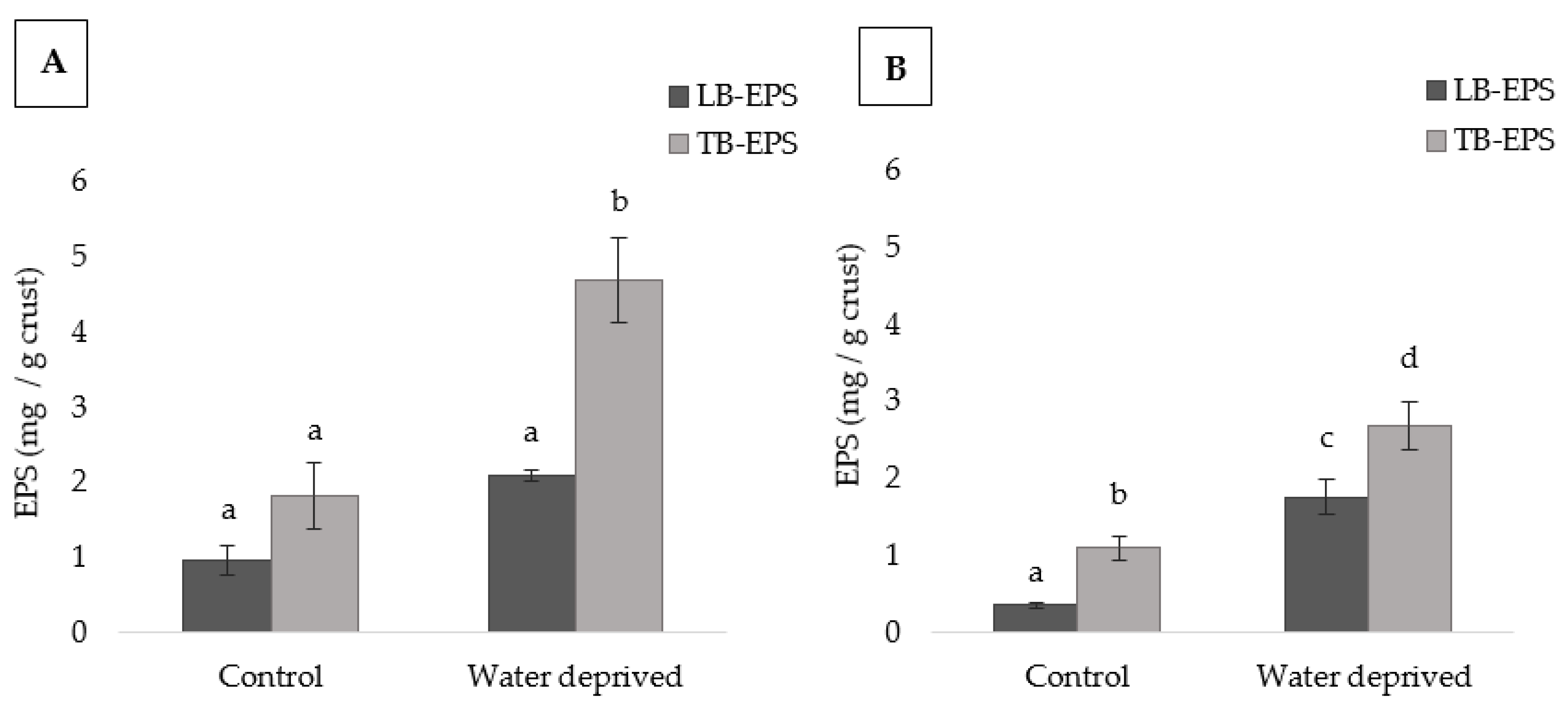 Polymers 15 01889 g002 Polymers 15 01889 g002