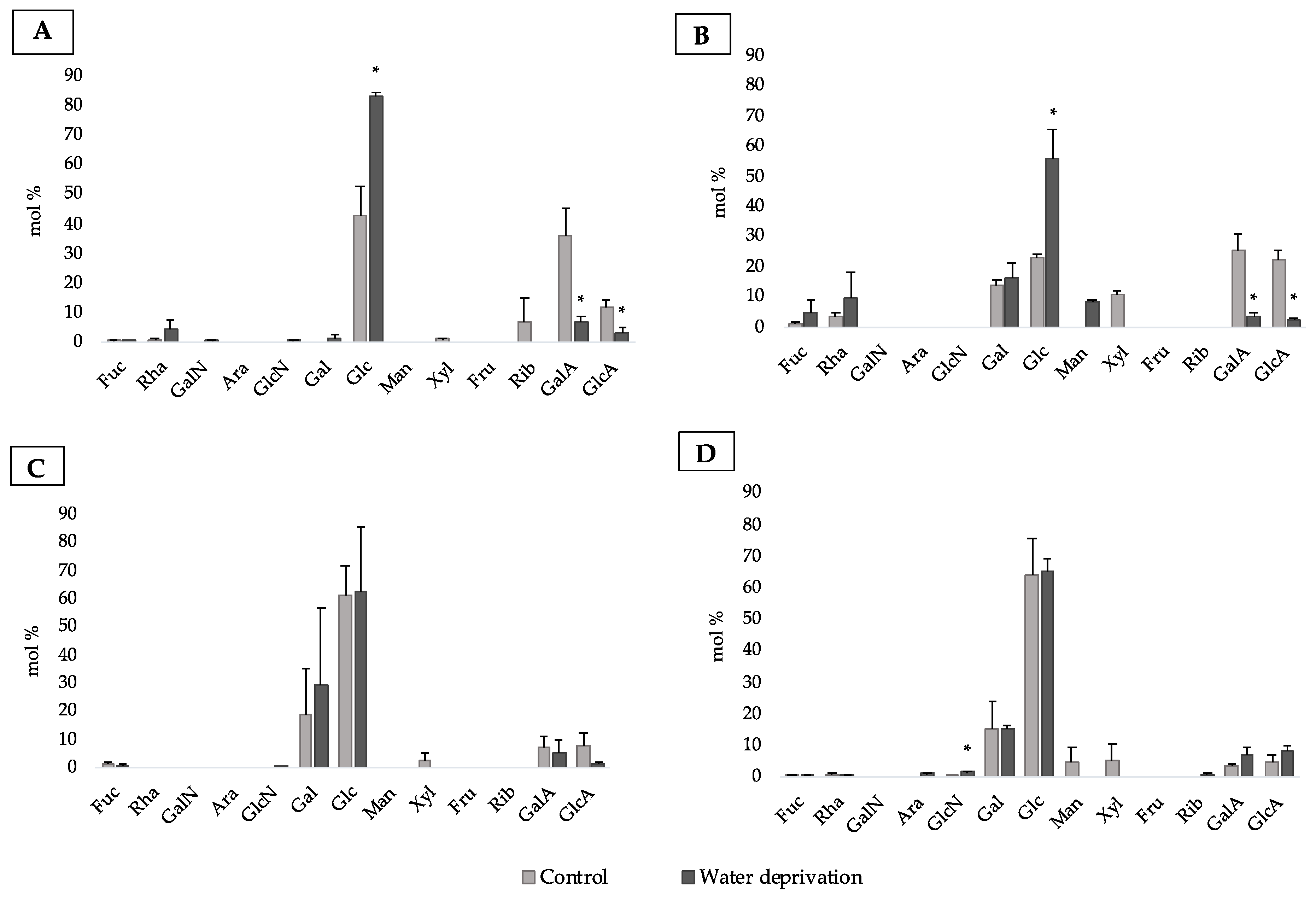 Polymers 15 01889 g003 Polymers 15 01889 g003