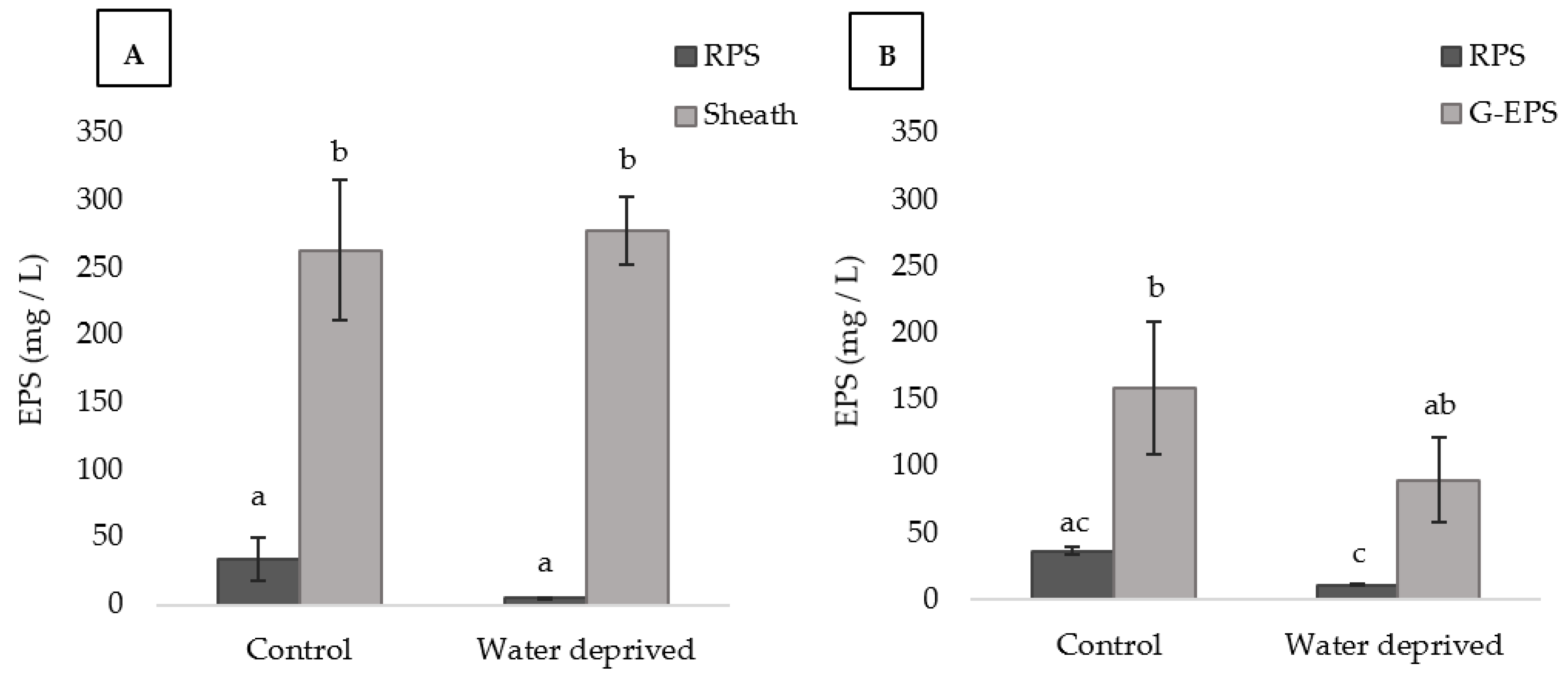 Polymers 15 01889 g005 Polymers 15 01889 g005