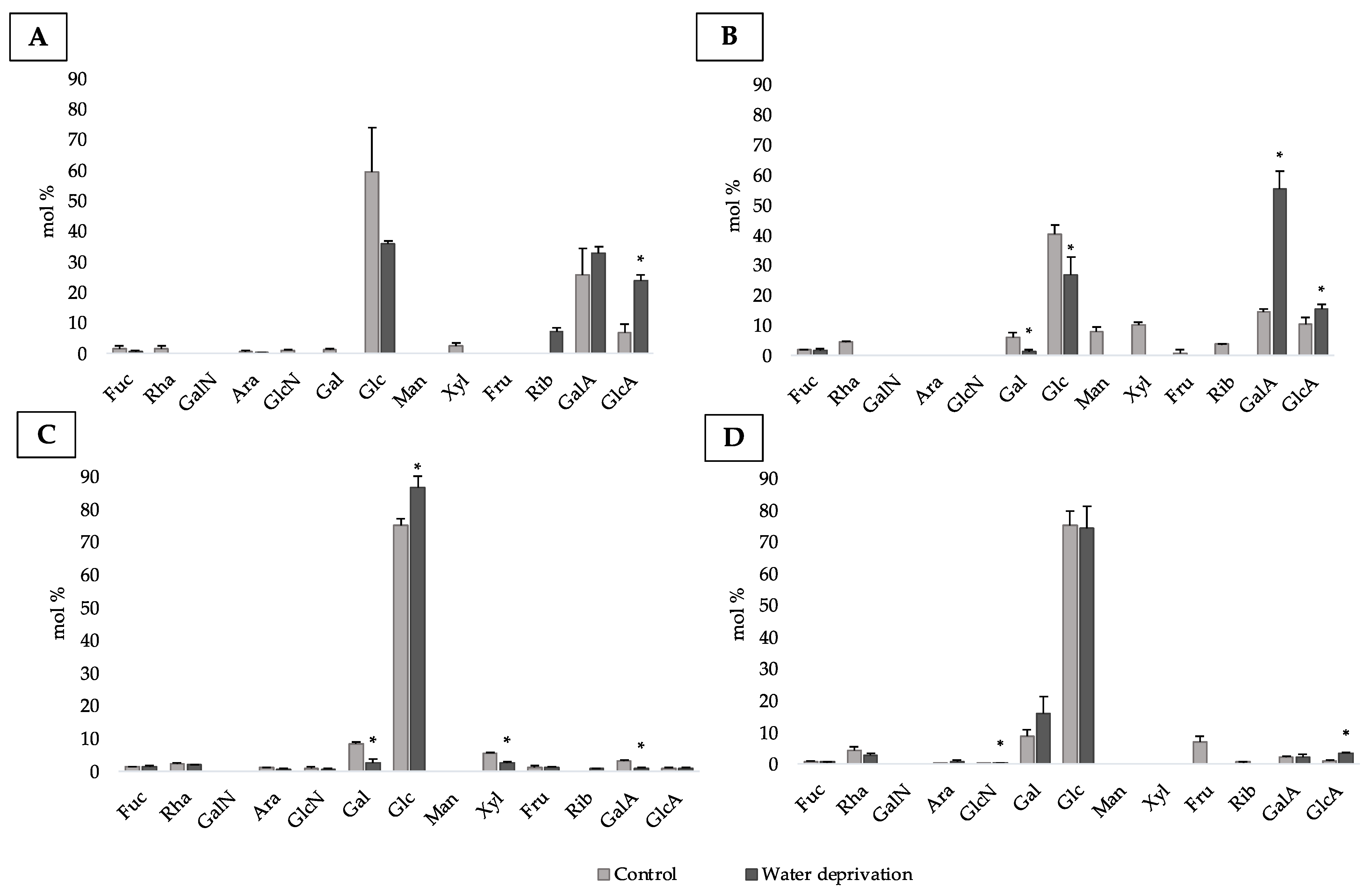 Polymers 15 01889 g006 Polymers 15 01889 g006
