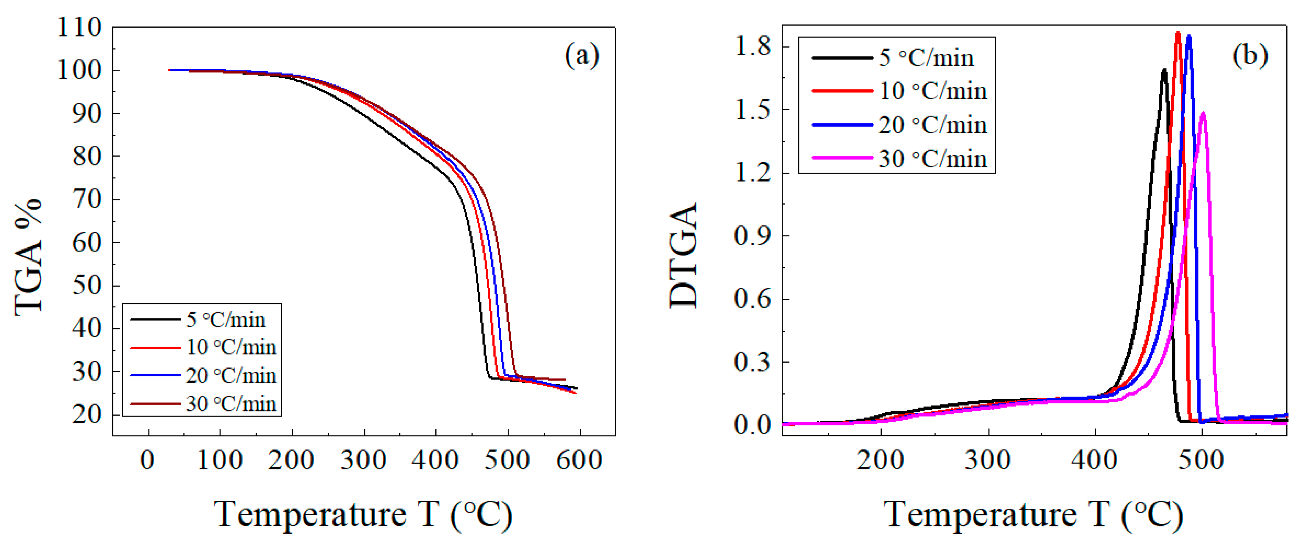 Polymers 15 01890 g003 Polymers 15 01890 g003