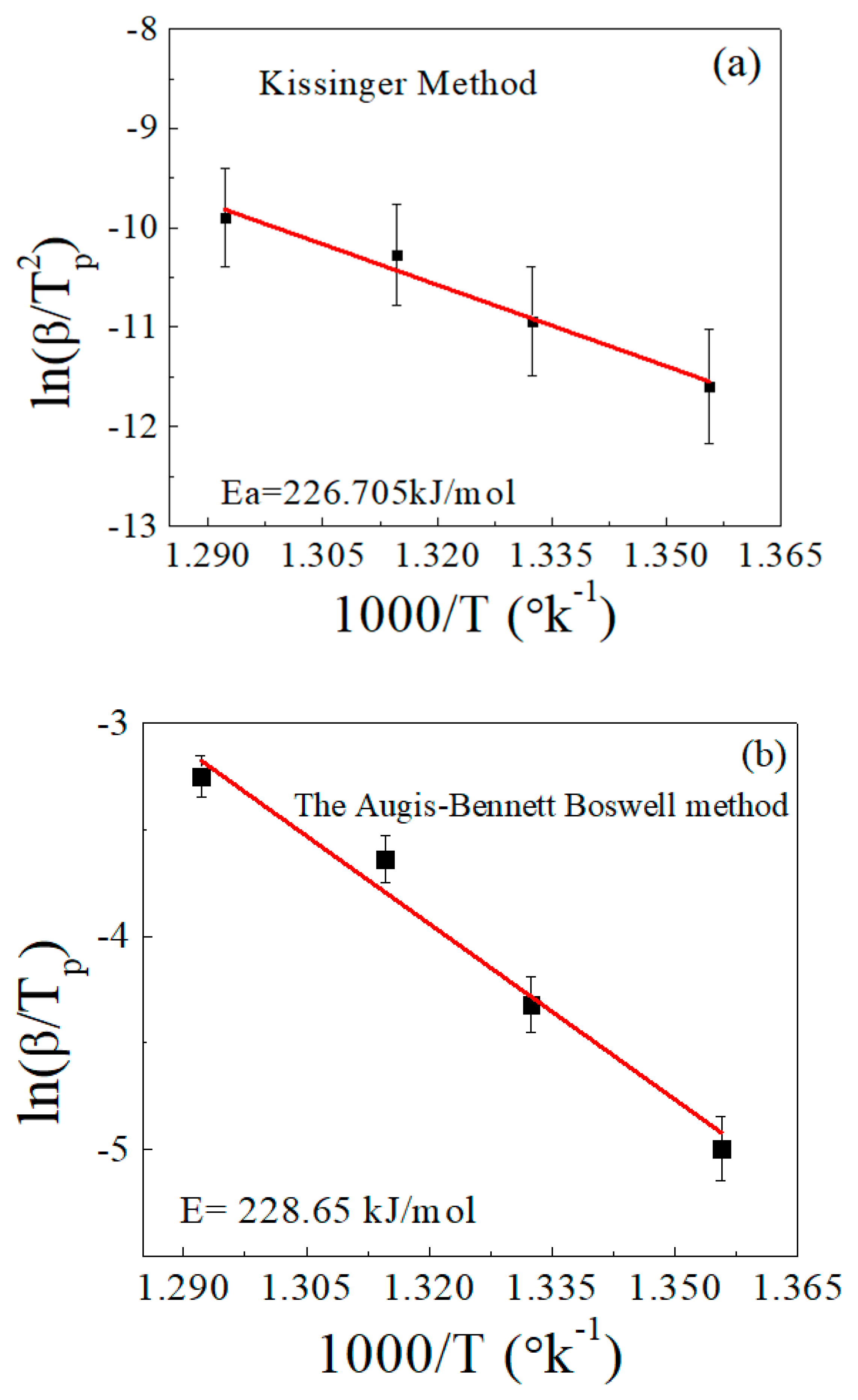 Polymers 15 01890 g005 Polymers 15 01890 g005