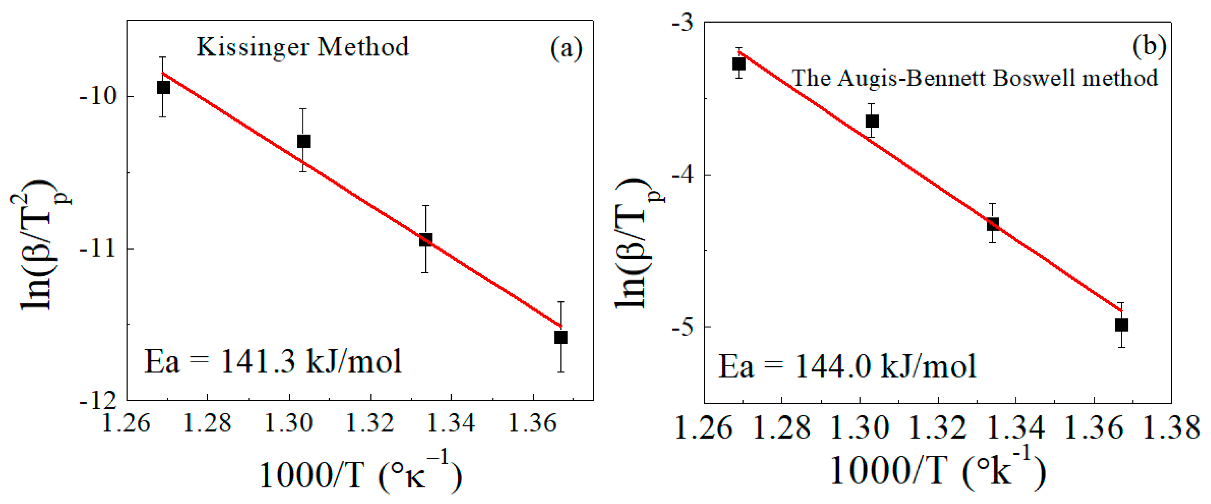 Polymers 15 01890 g006 Polymers 15 01890 g006