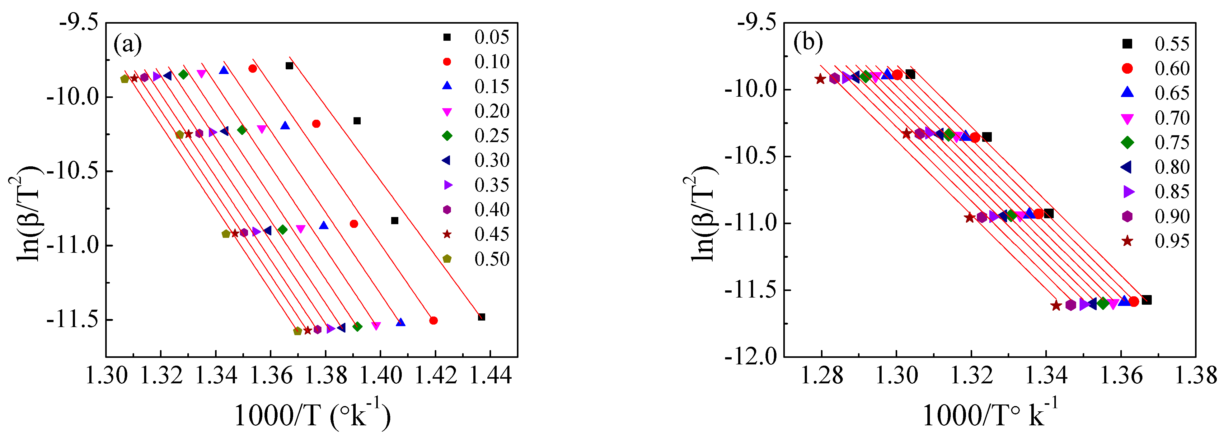 Polymers 15 01890 g008a Polymers 15 01890 g008a