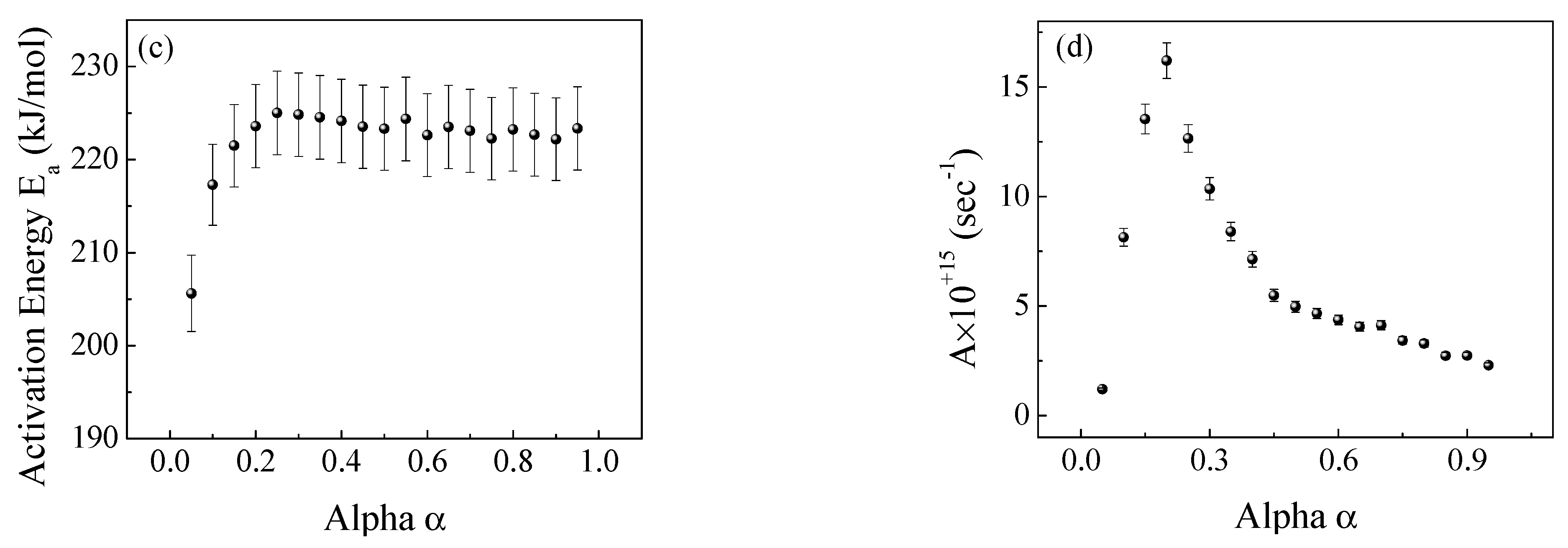 Polymers 15 01890 g008b Polymers 15 01890 g008b
