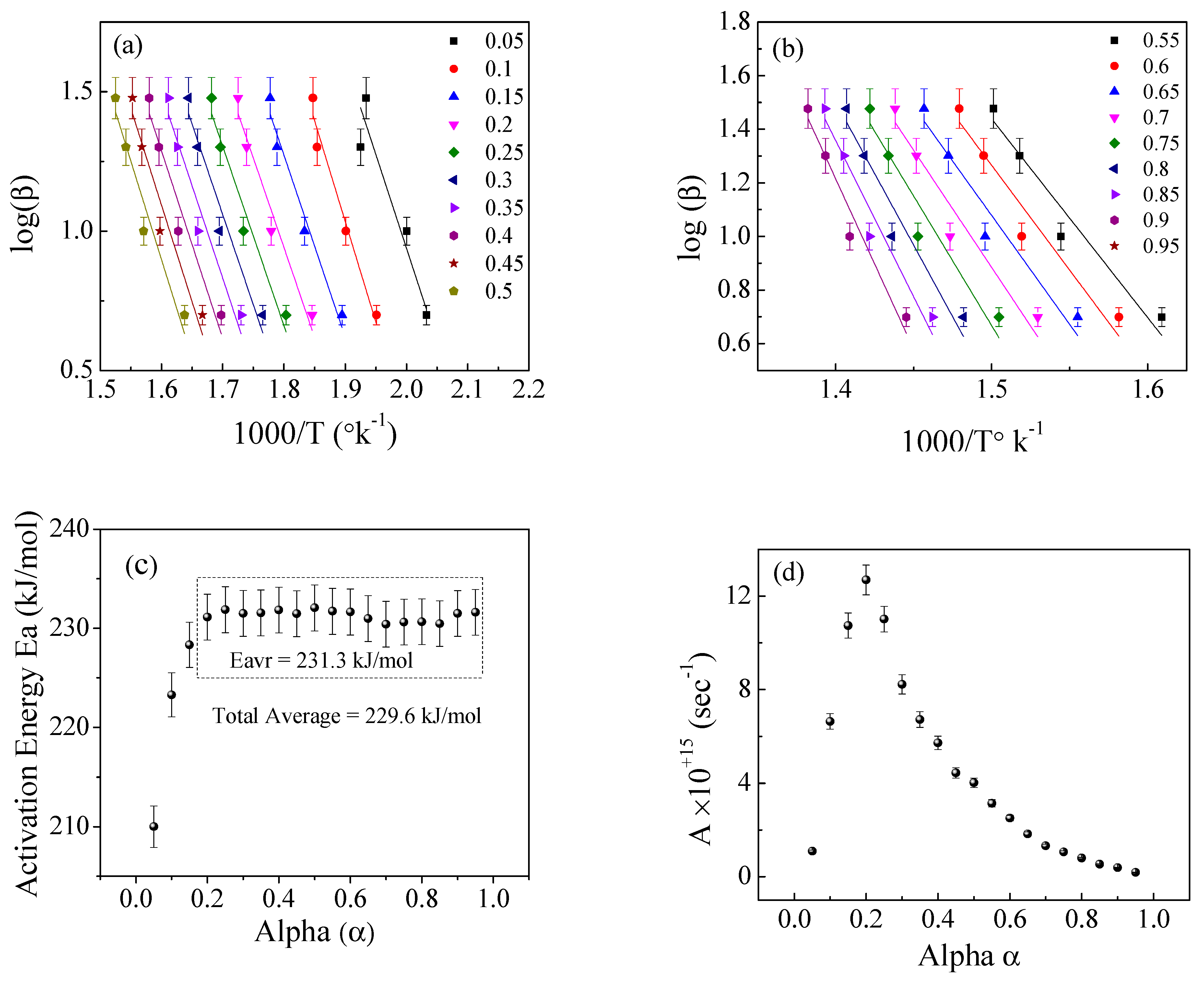 Polymers 15 01890 g009 Polymers 15 01890 g009