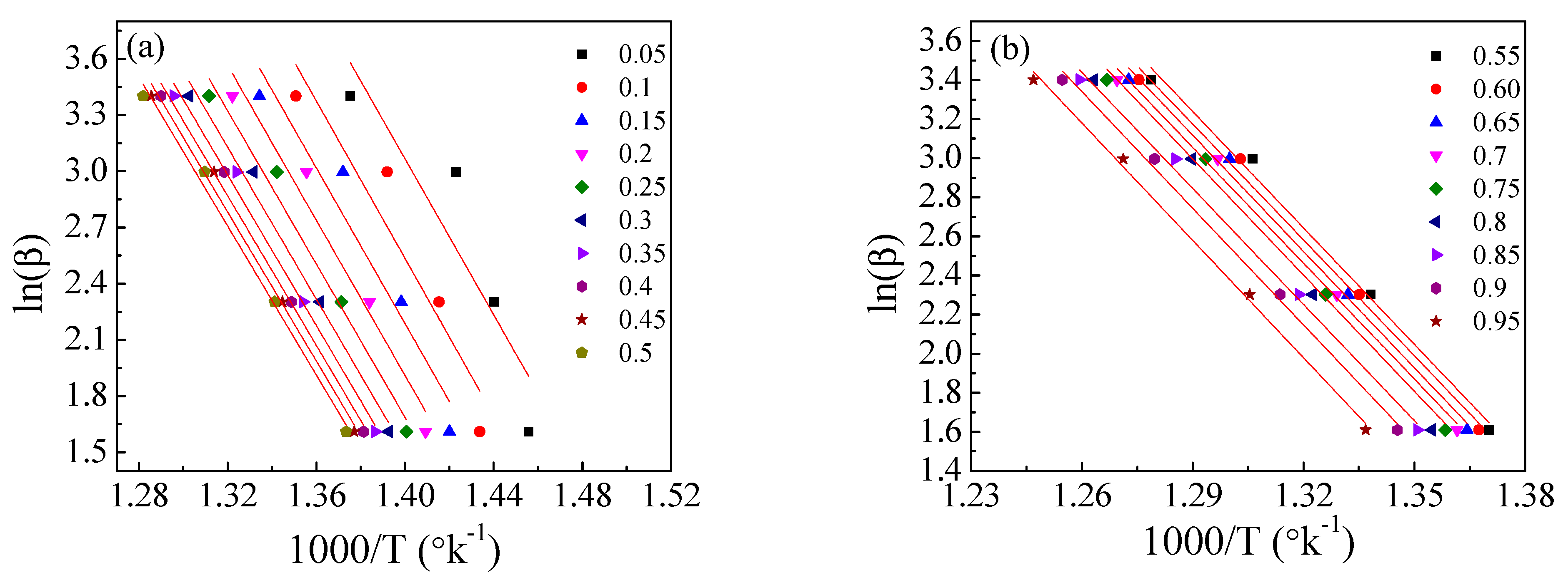 Polymers 15 01890 g012a Polymers 15 01890 g012a