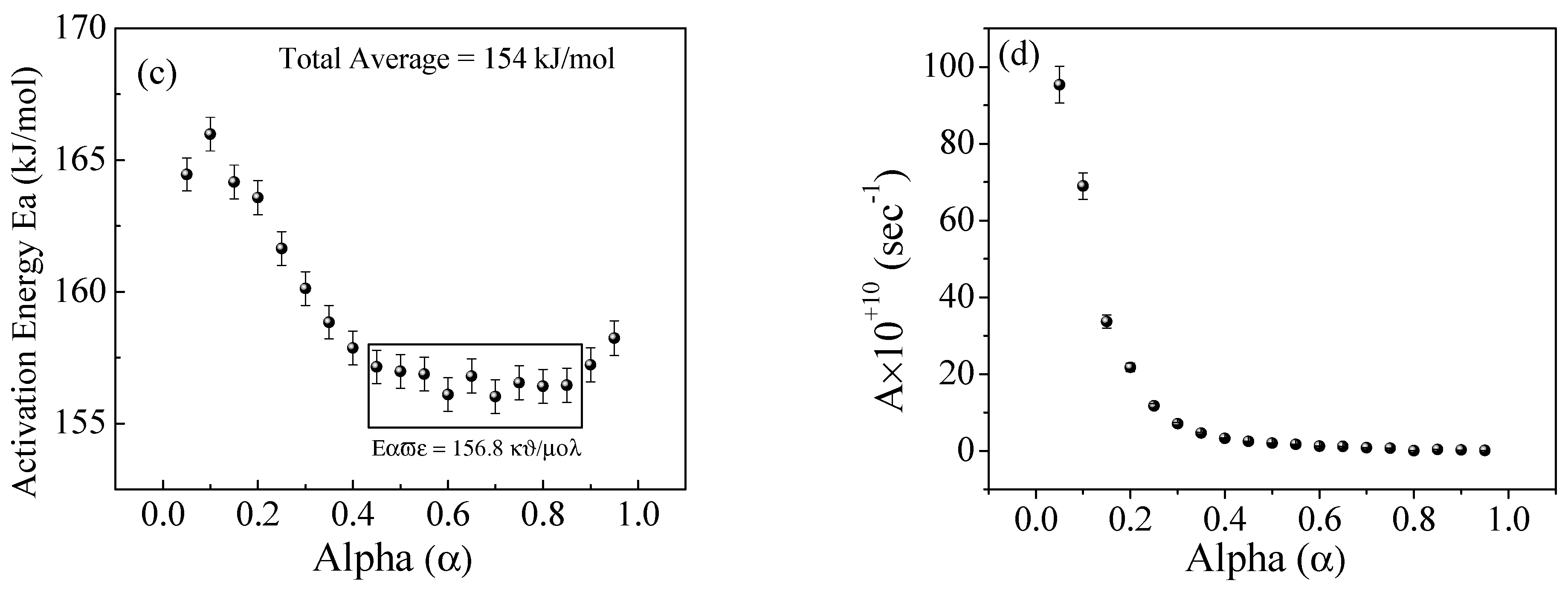 Polymers 15 01890 g012b Polymers 15 01890 g012b