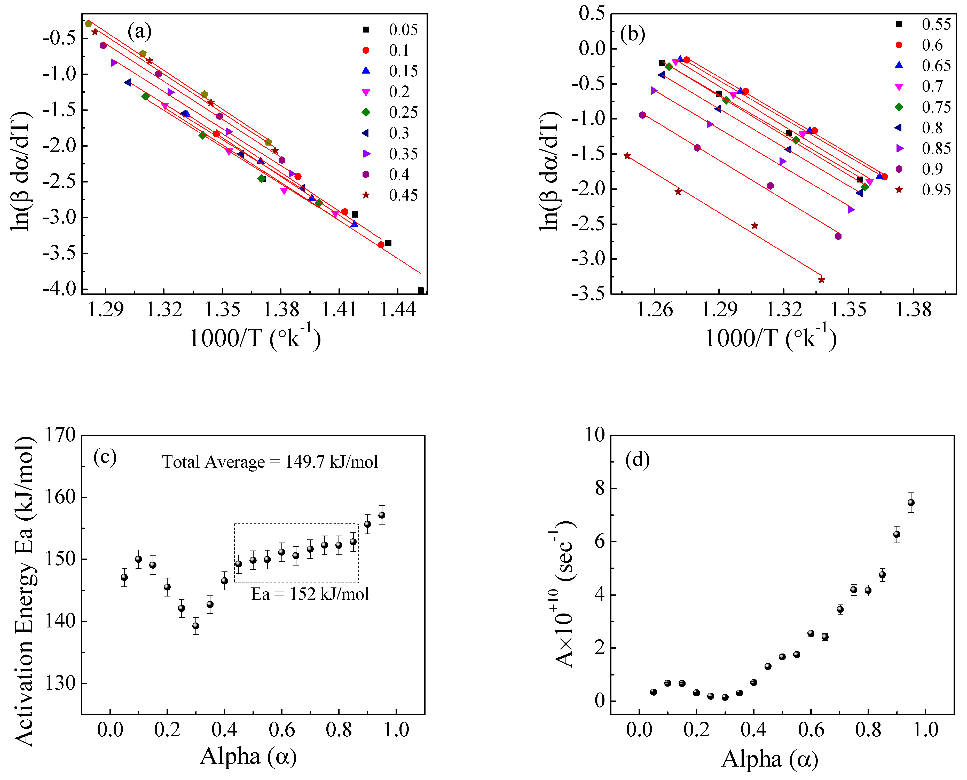 Polymers 15 01890 g013 Polymers 15 01890 g013