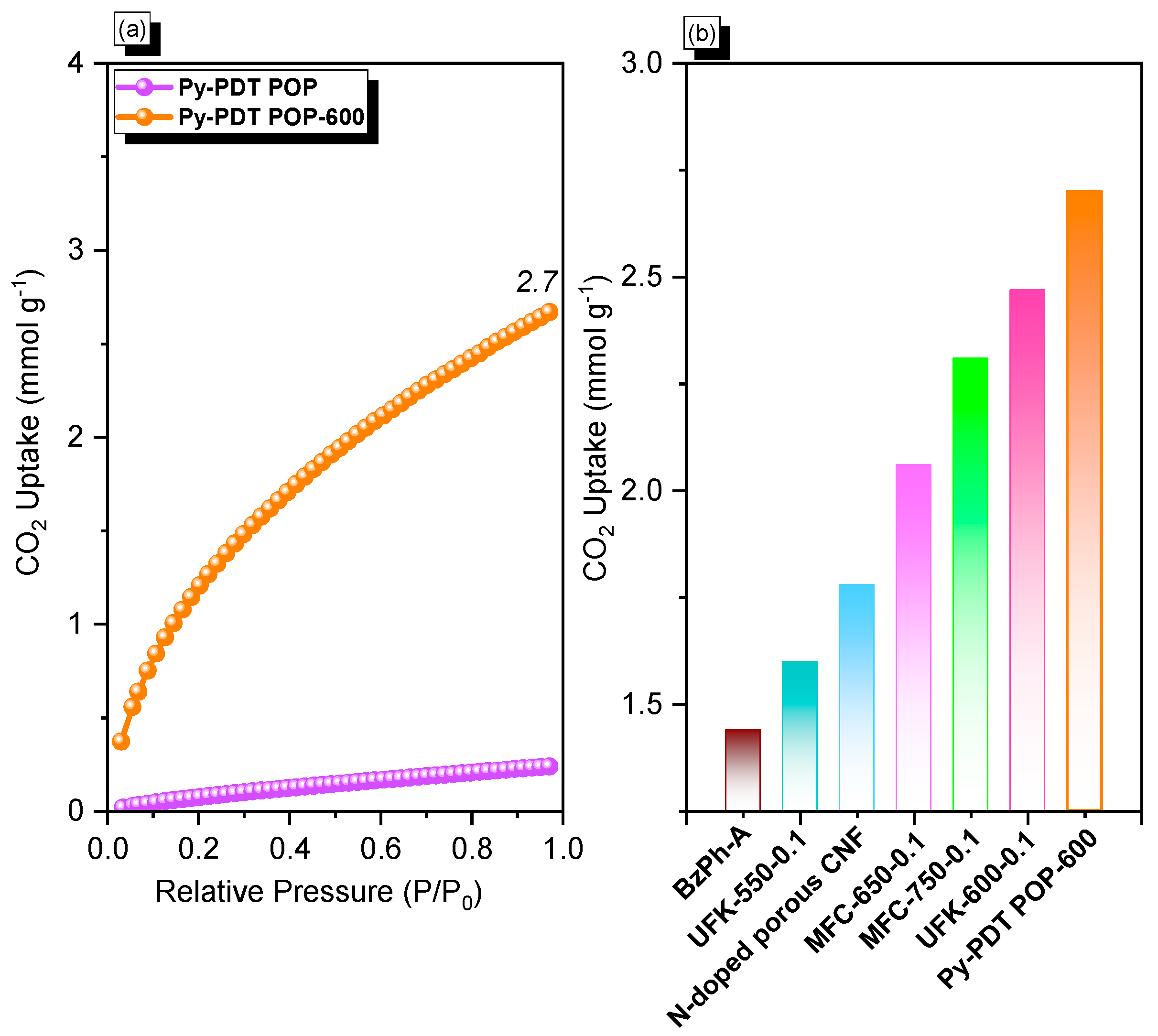Polymers 15 01891 g006