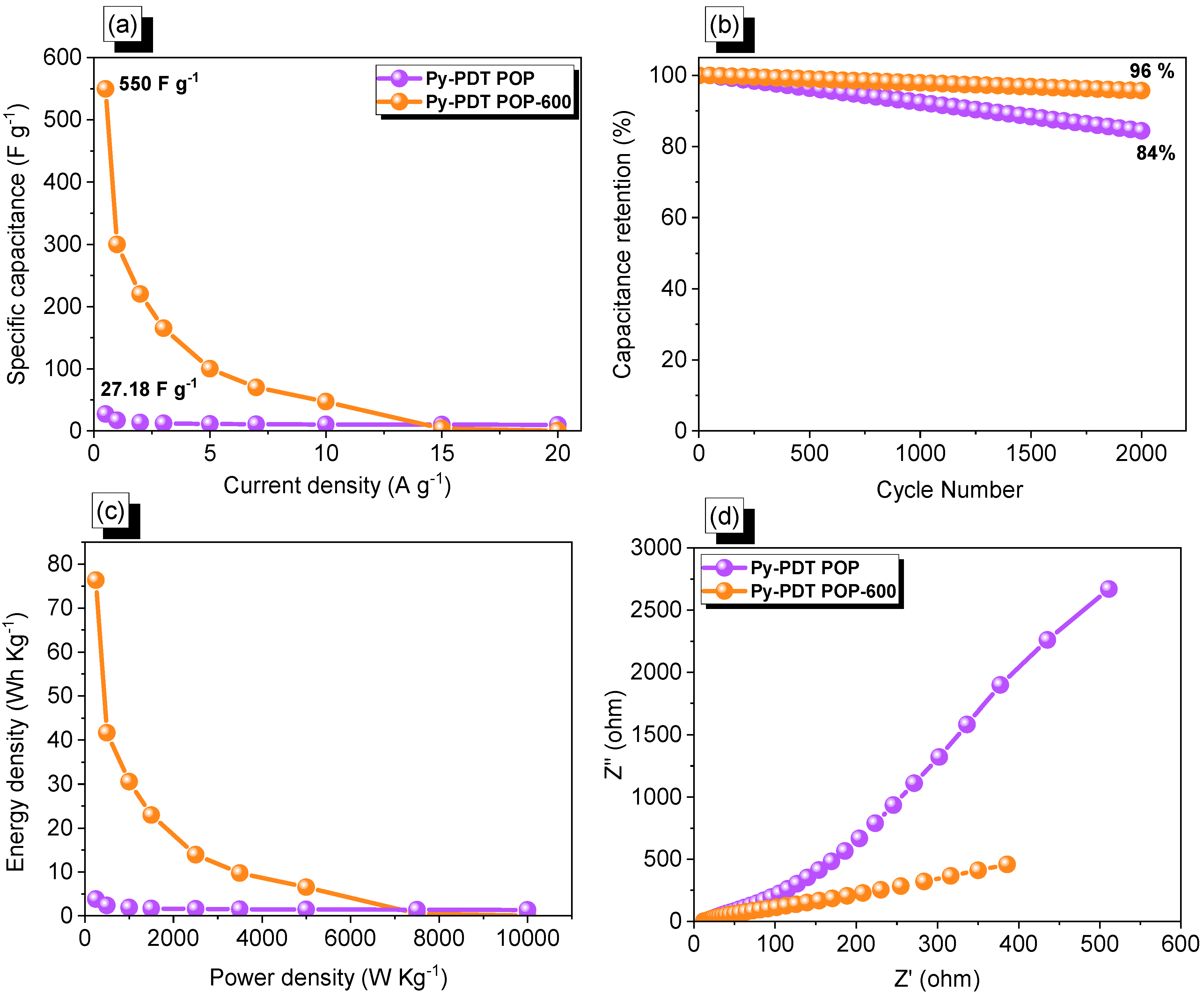 Polymers 15 01891 g008