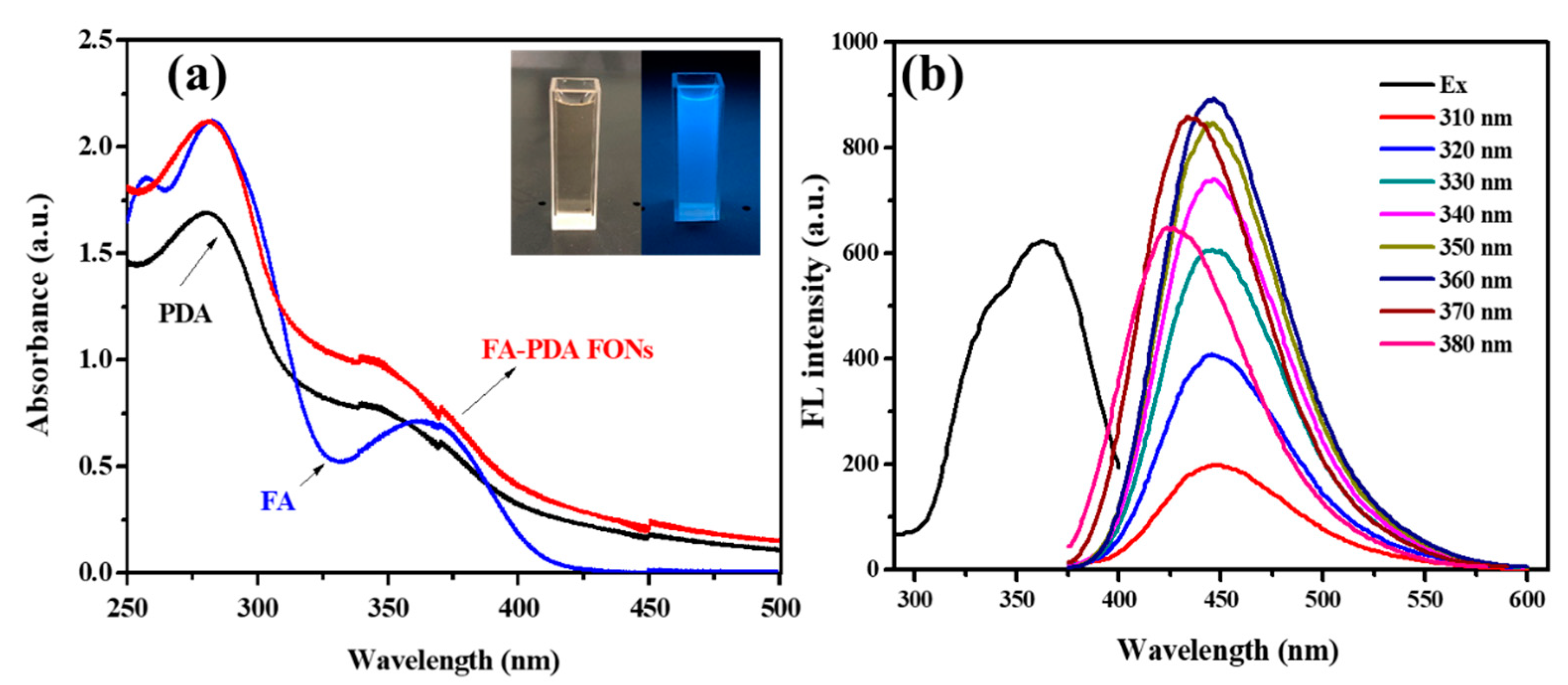 Polymers 15 01892 g005