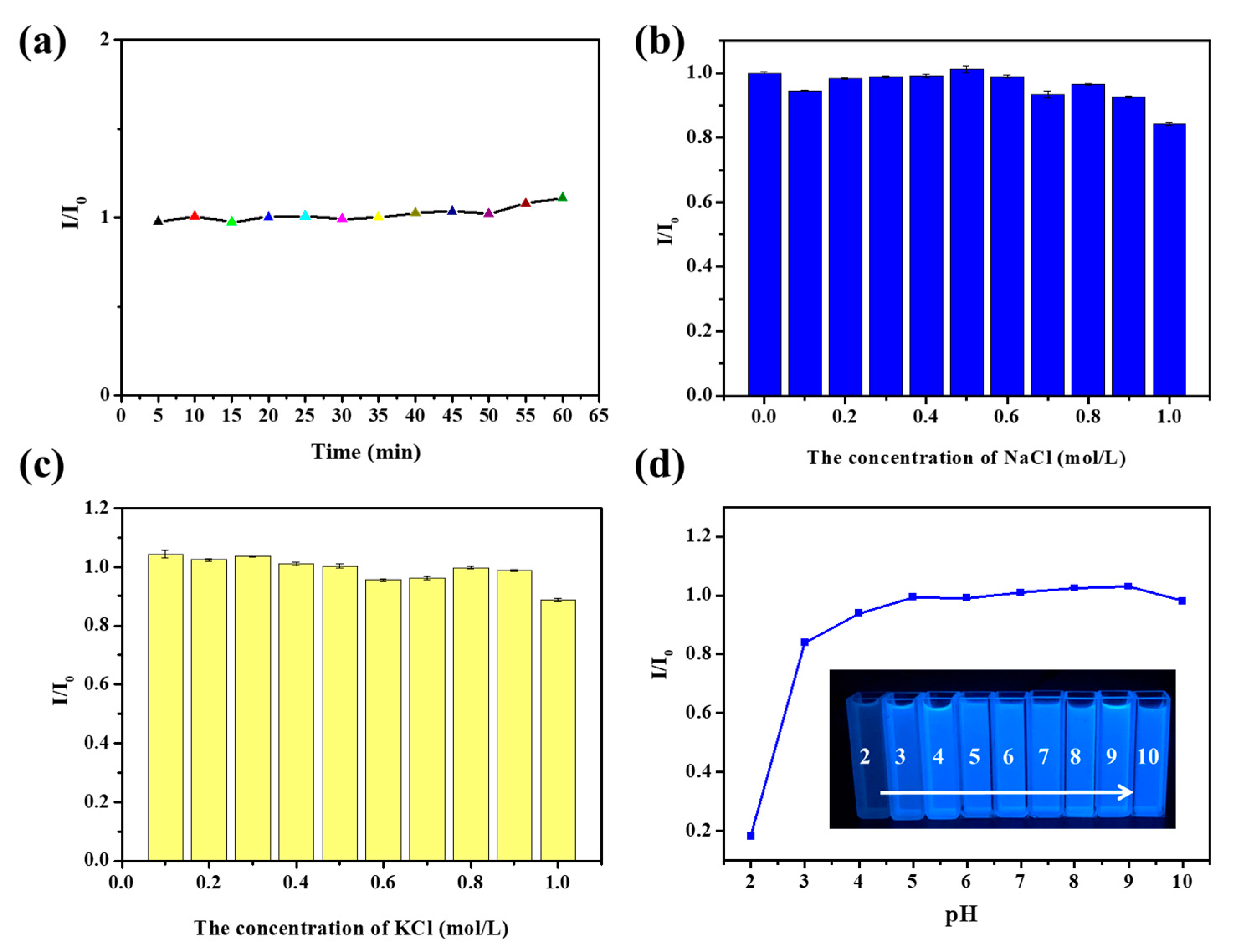 Polymers 15 01892 g006