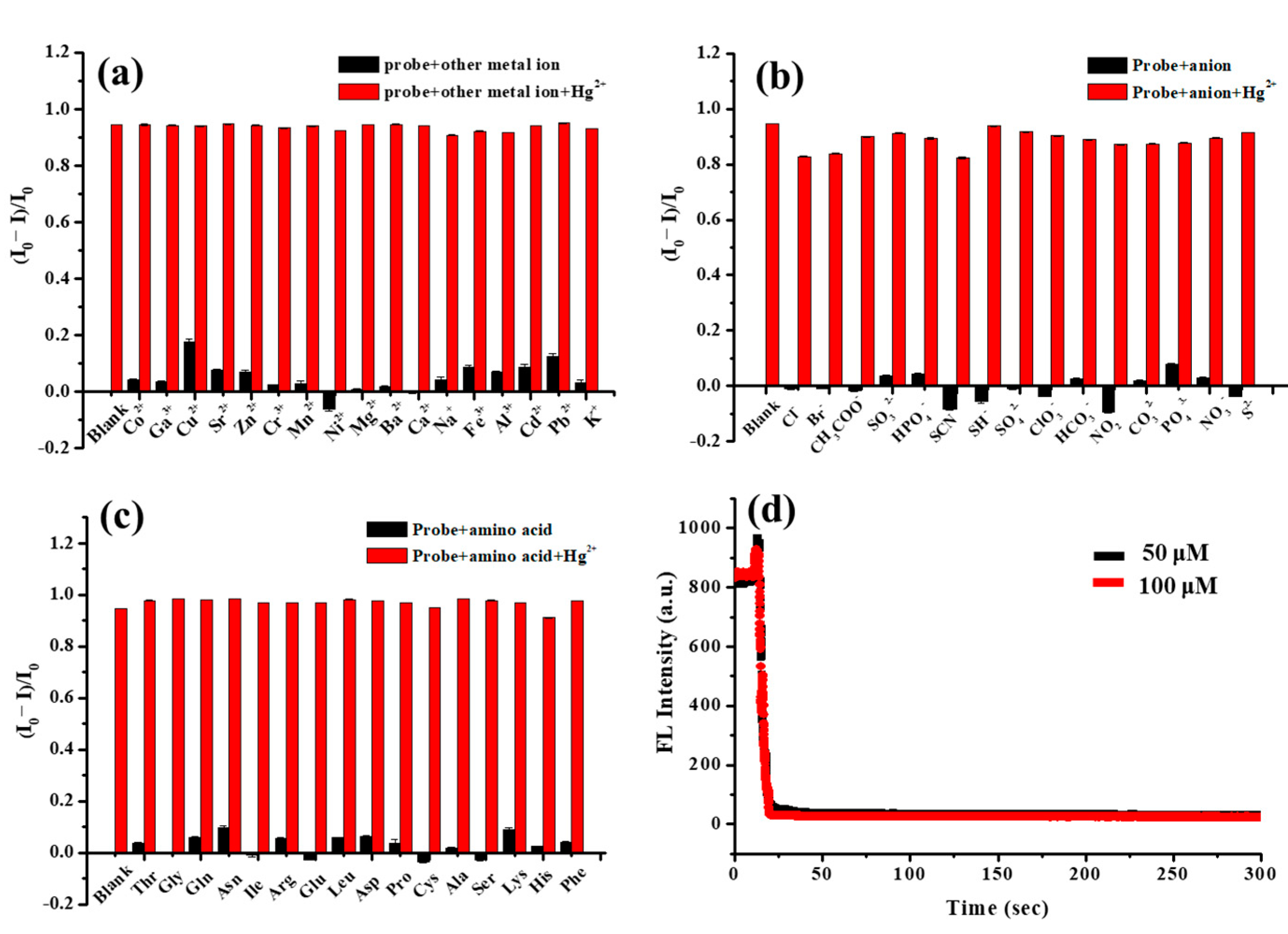 Polymers 15 01892 g007