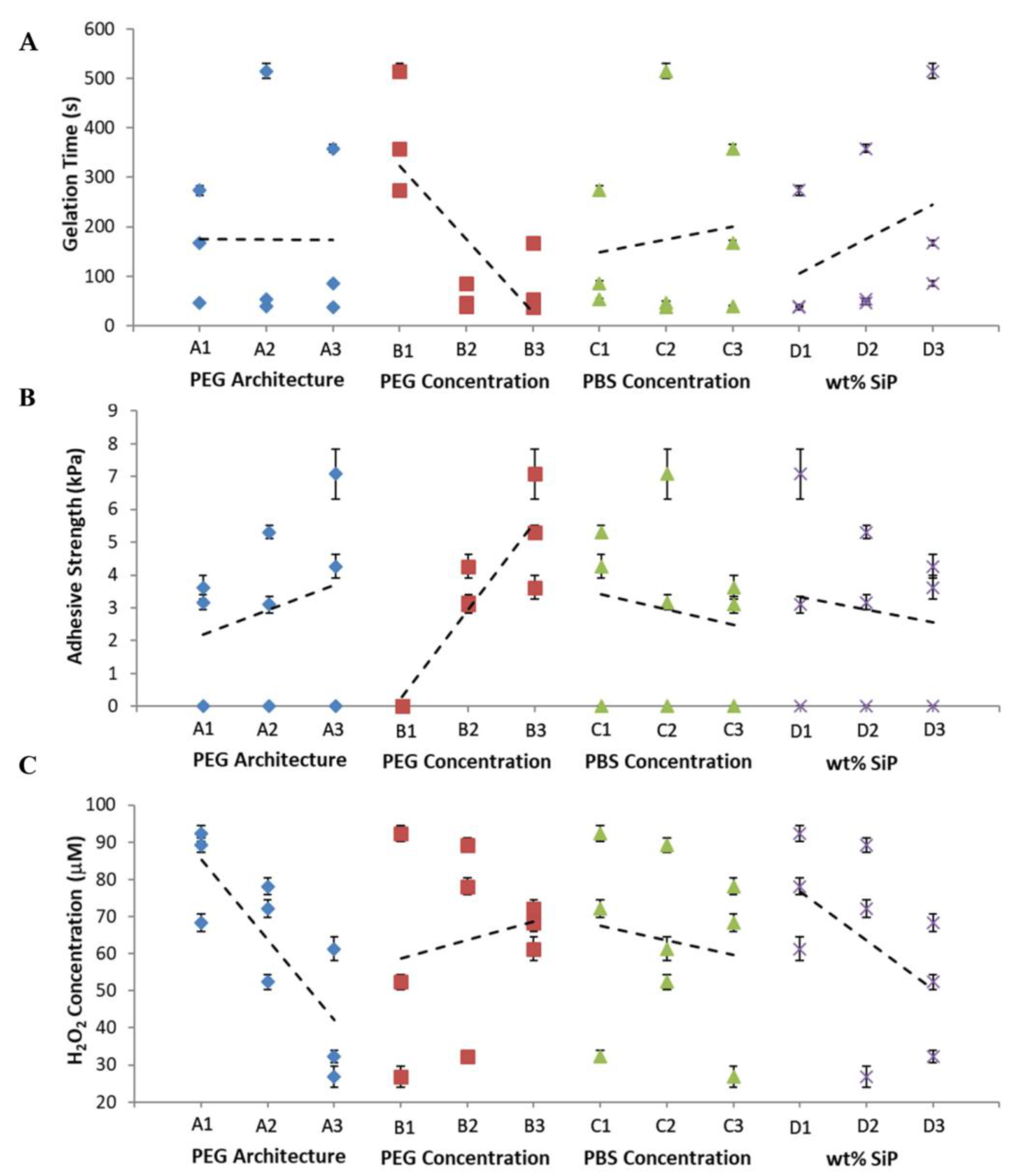 Polymers 15 01905 g001