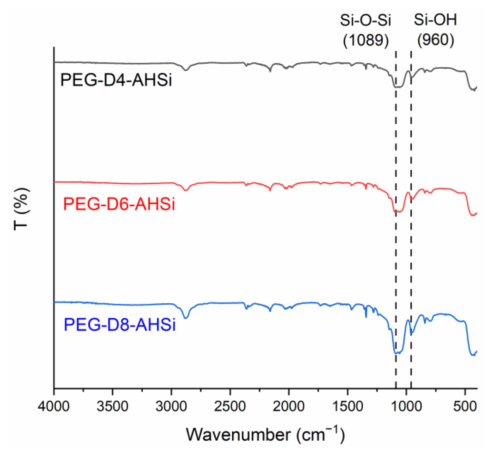 Polymers 15 01905 g002