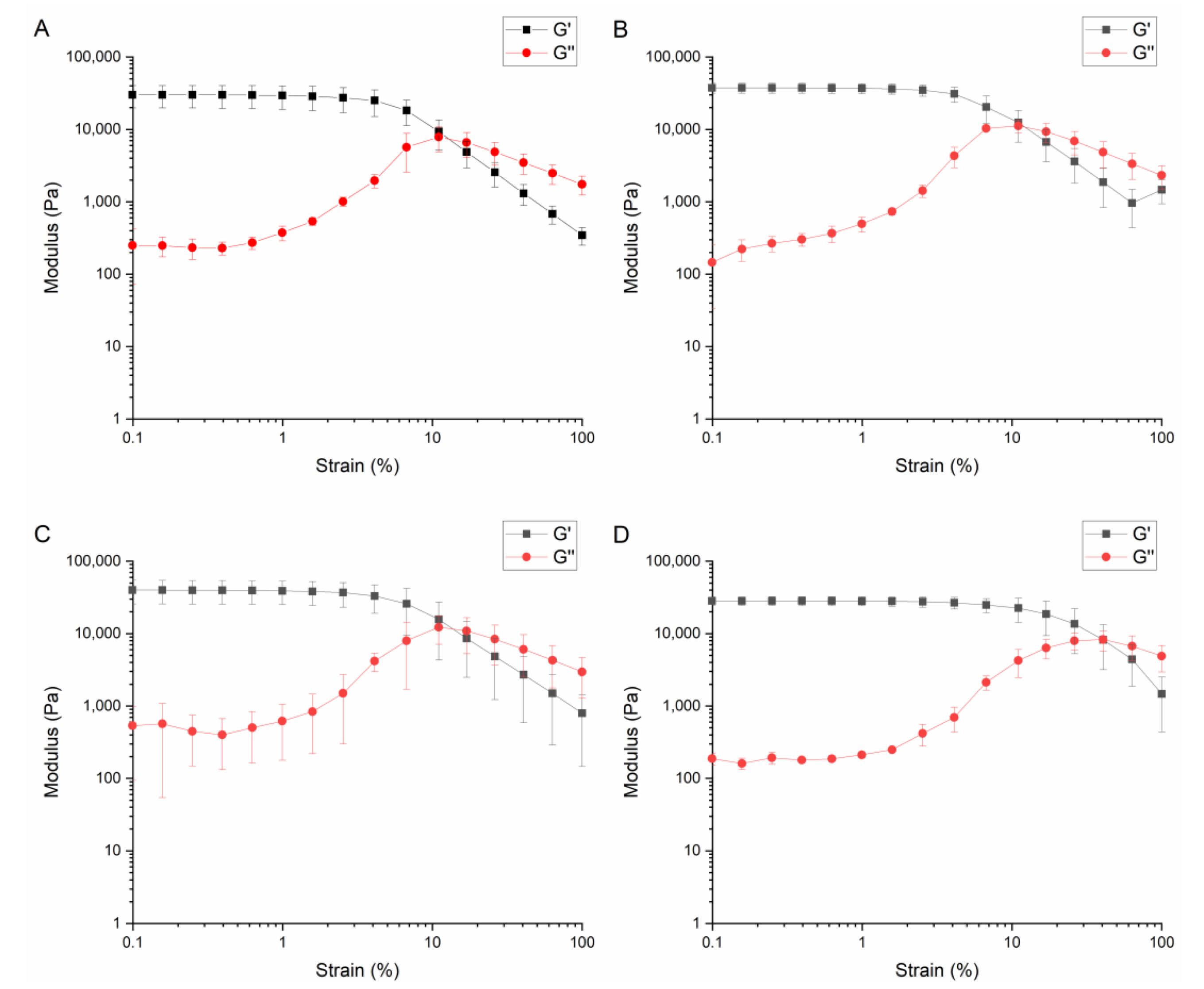 Polymers 15 01905 g003